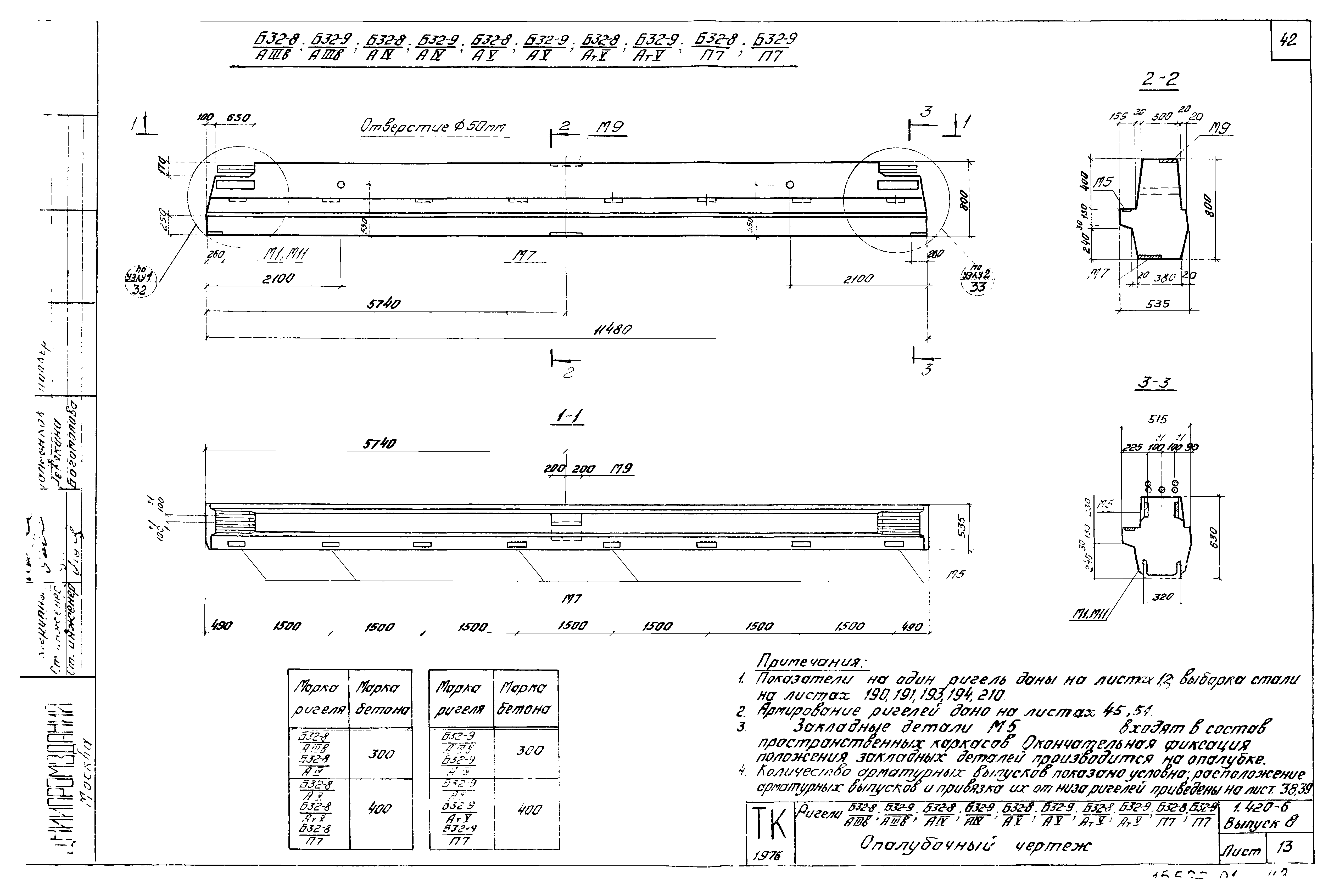 Серия 1.420-6