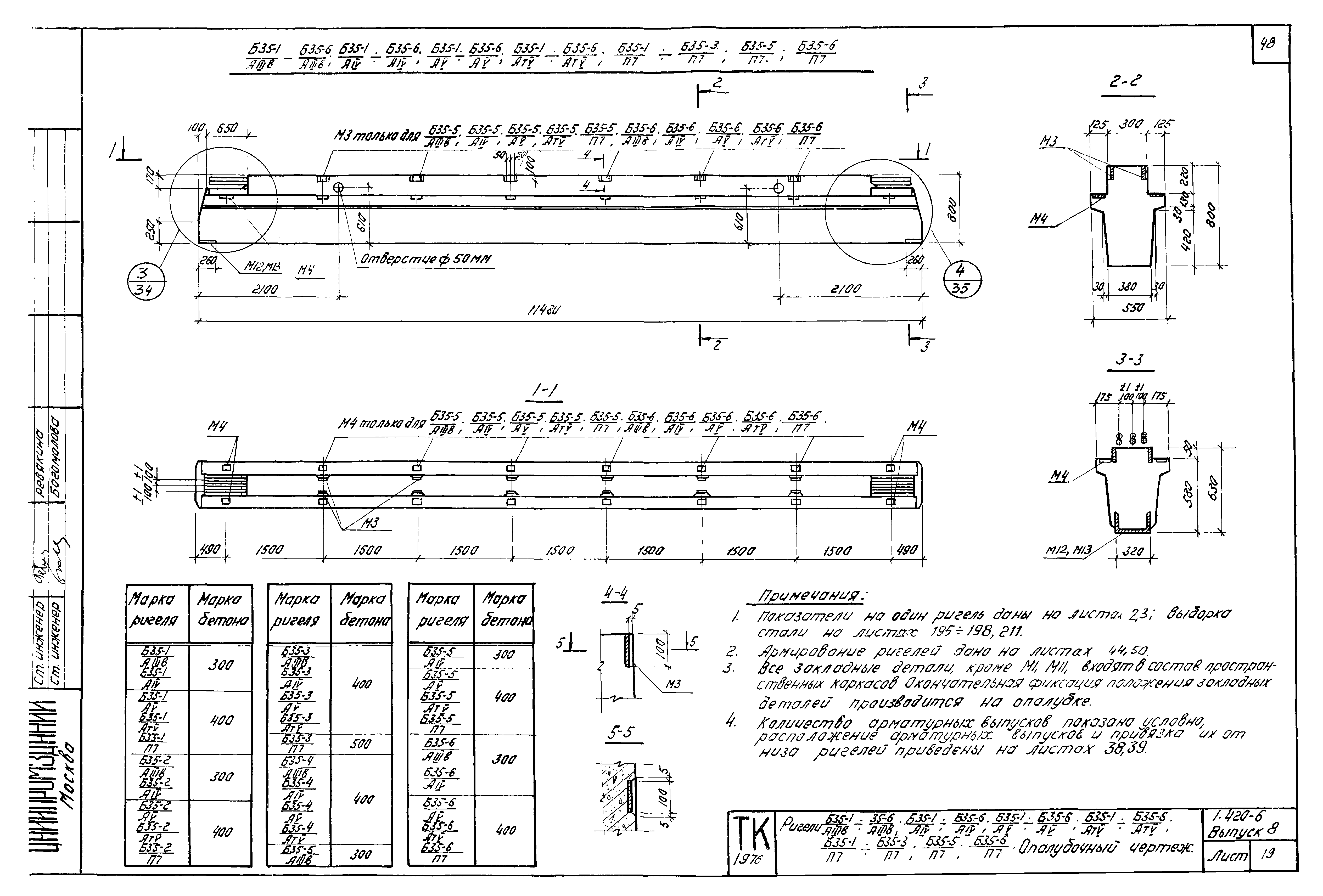 Серия 1.420-6