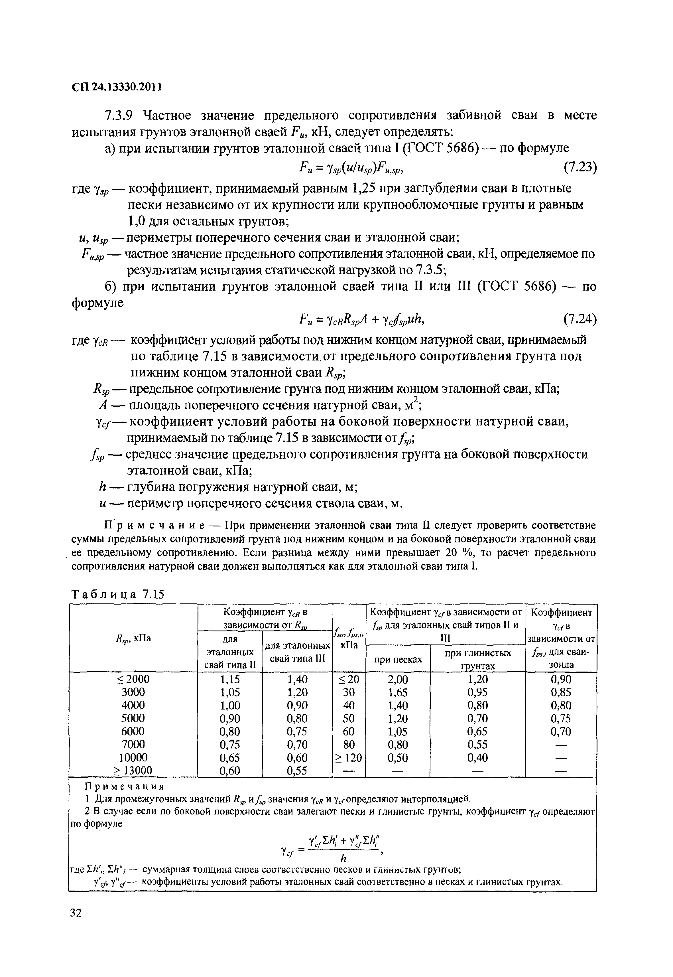 СП 24.13330.2011