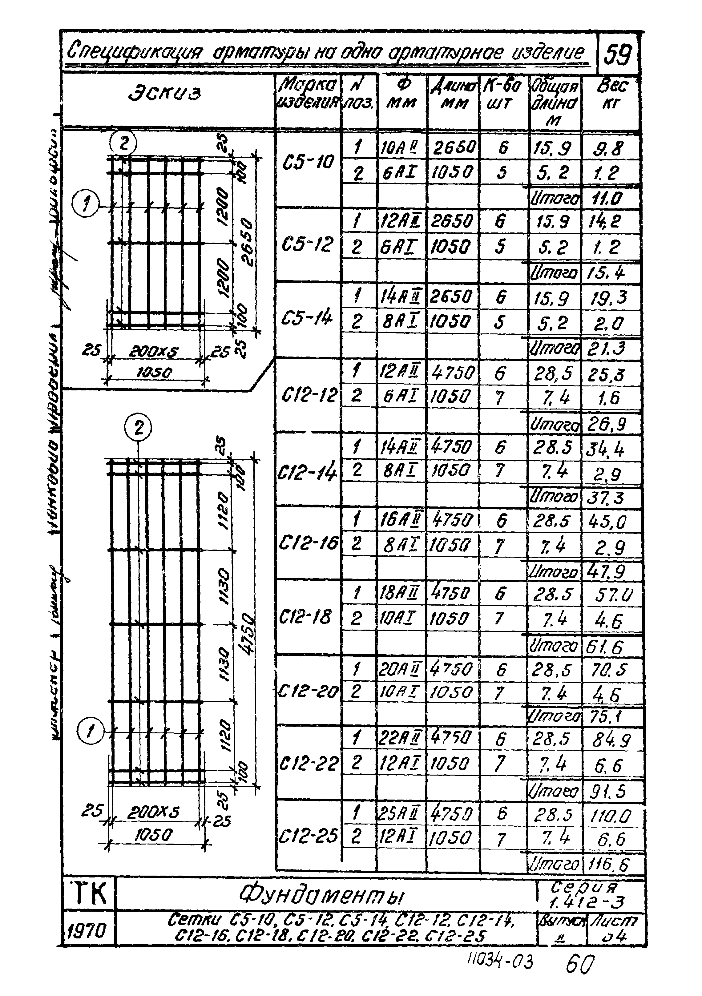 Серия 1.412-3