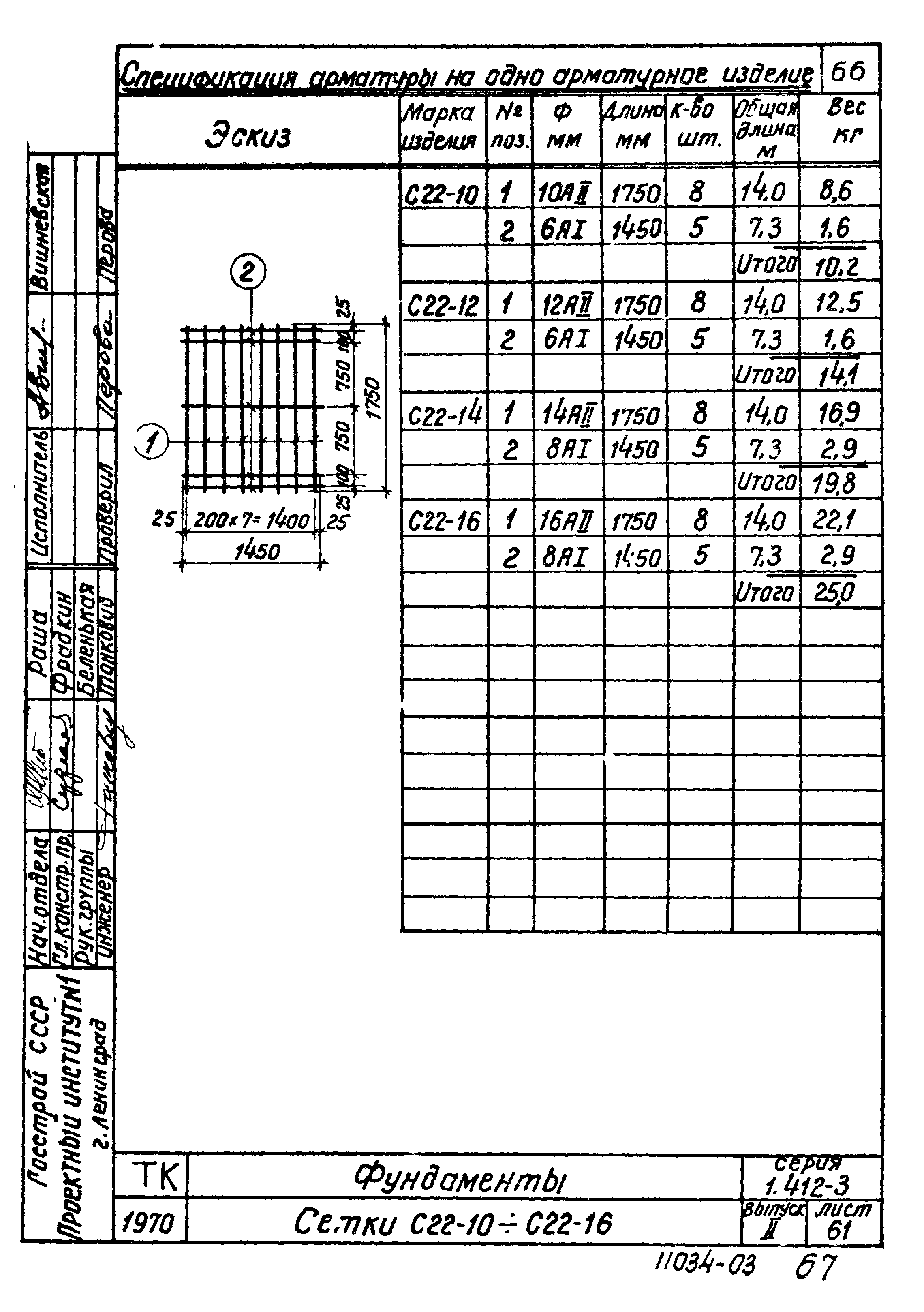 Серия 1.412-3