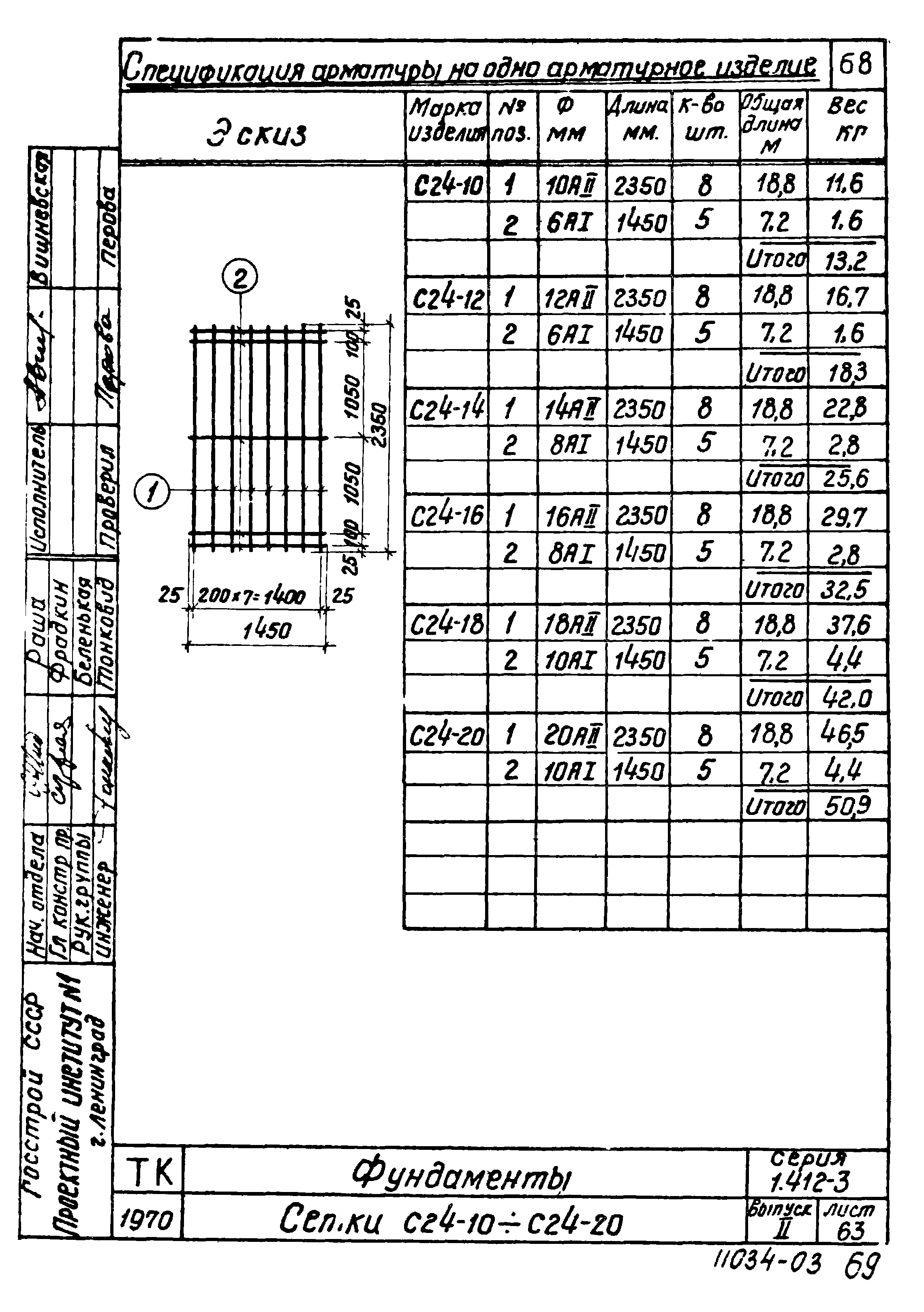 Серия 1.412-3