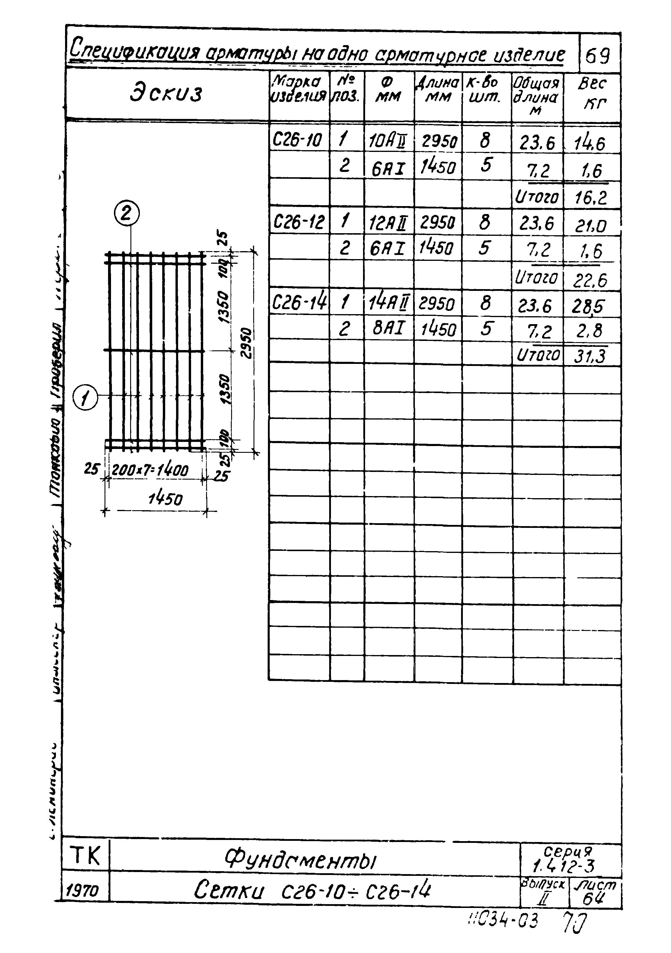 Серия 1.412-3