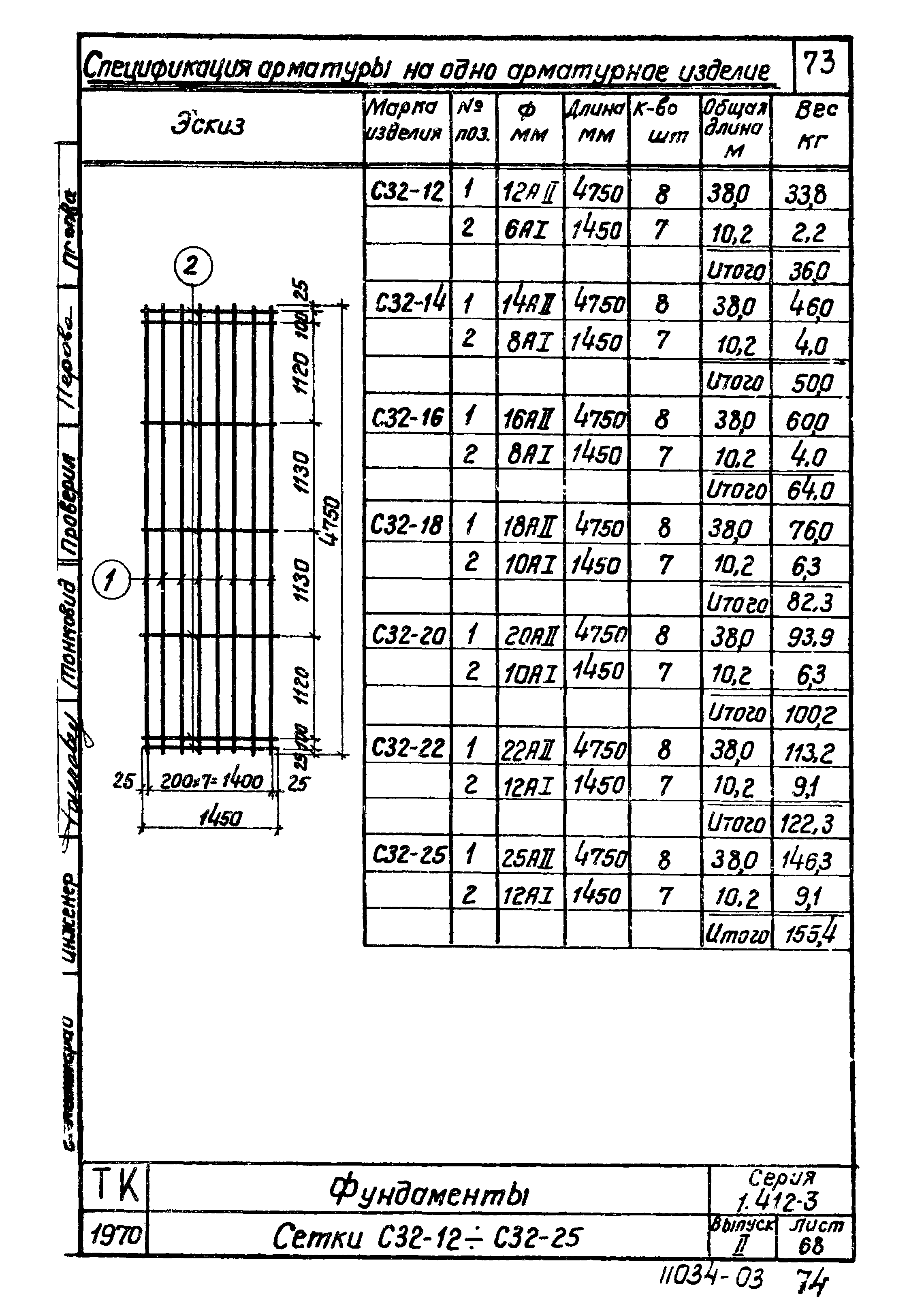 Серия 1.412-3