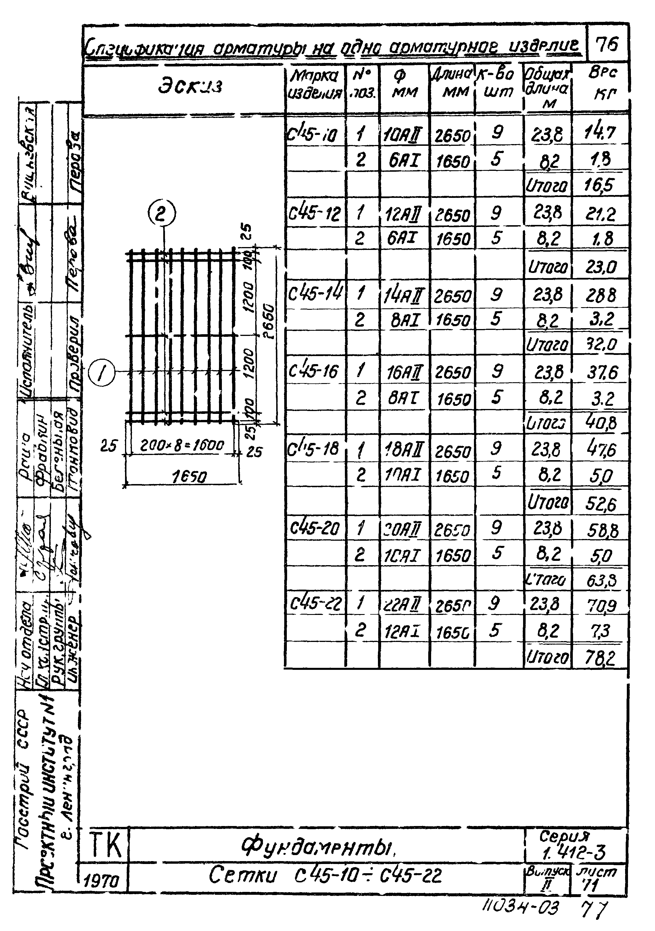 Серия 1.412-3