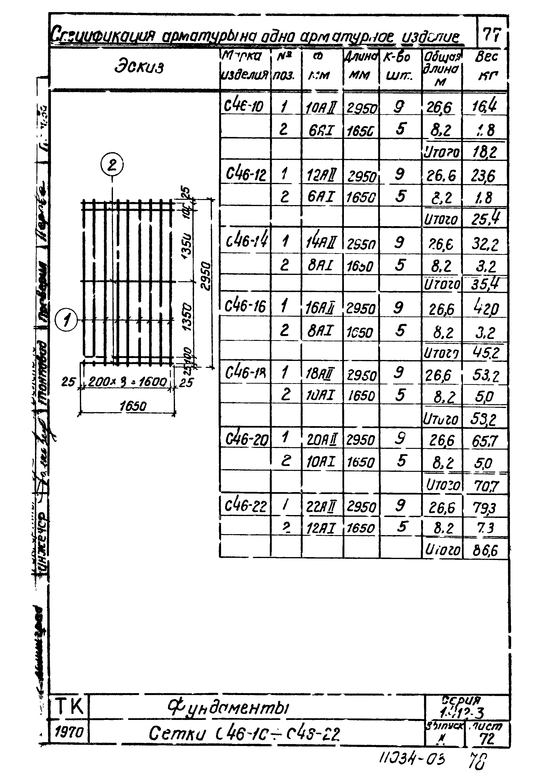 Серия 1.412-3