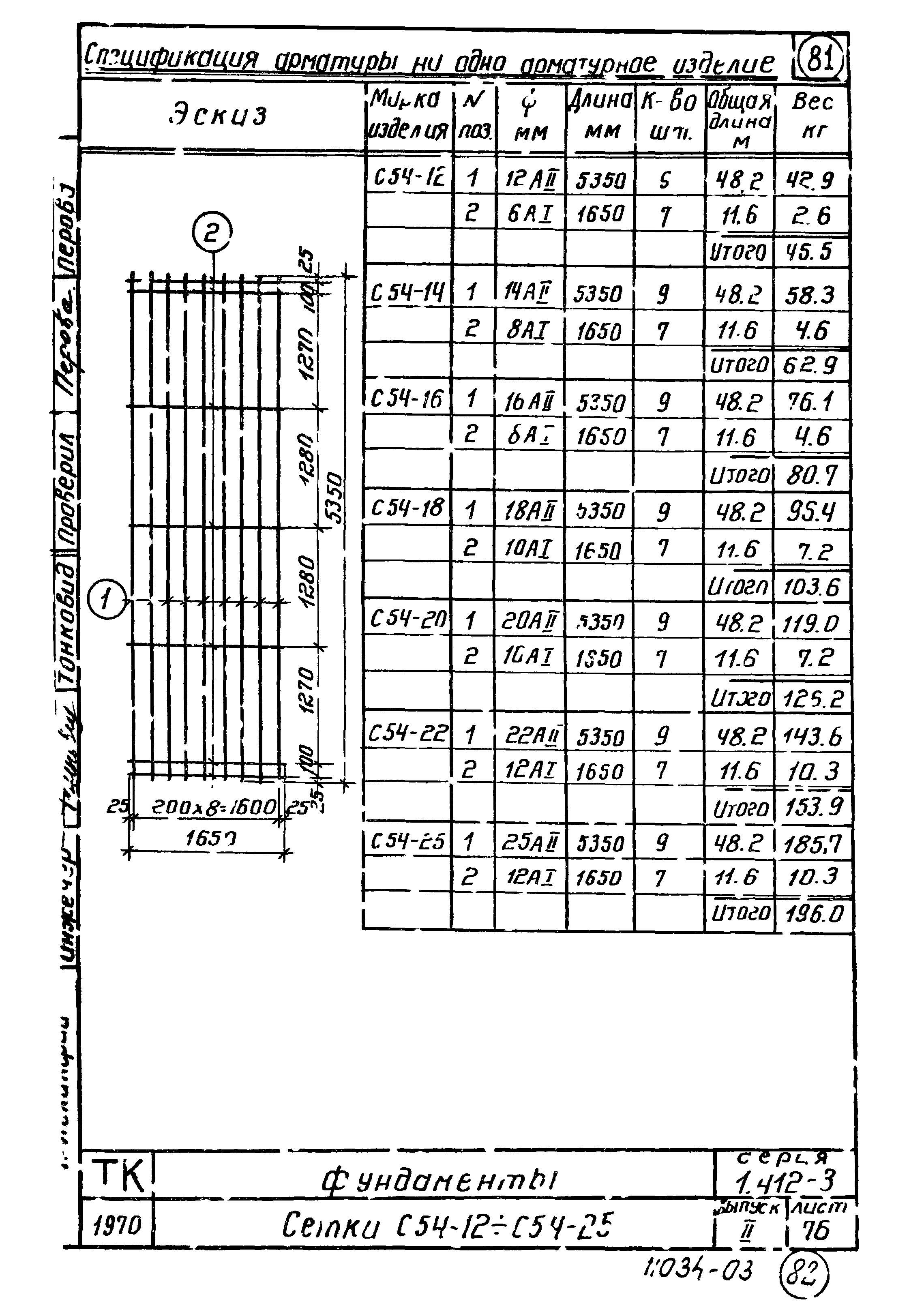 Серия 1.412-3