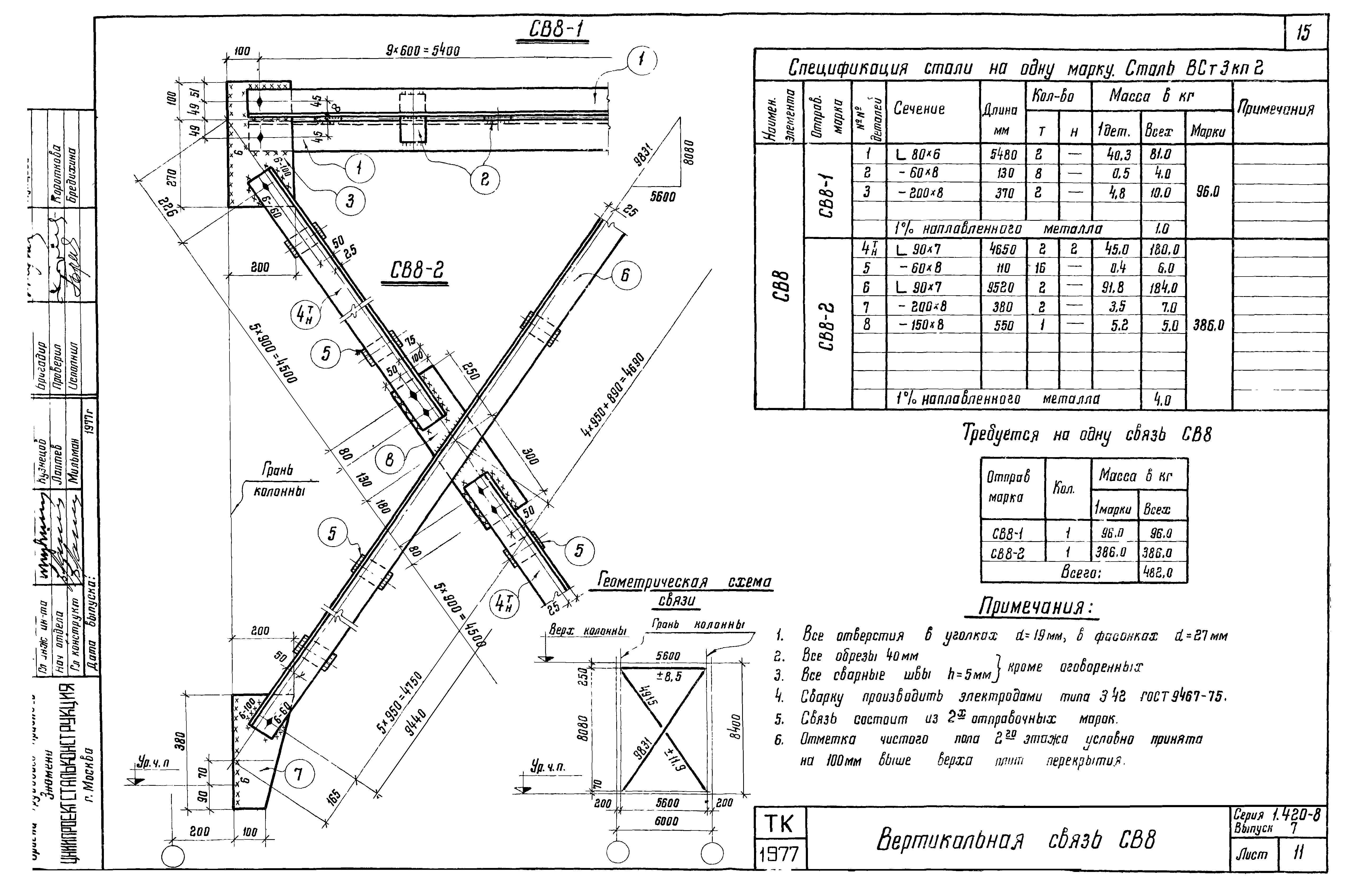 Серия 1.420-8