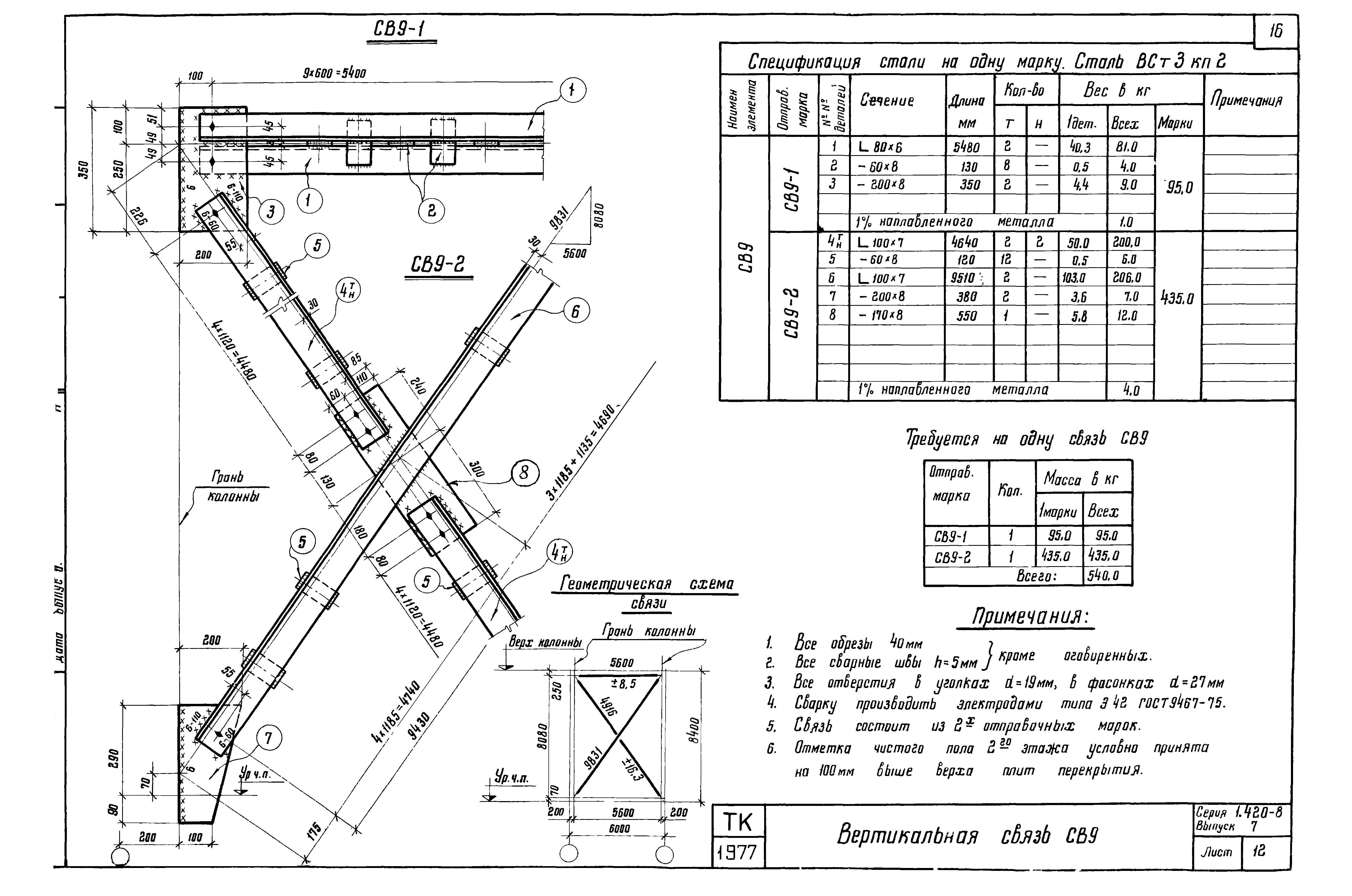 Серия 1.420-8