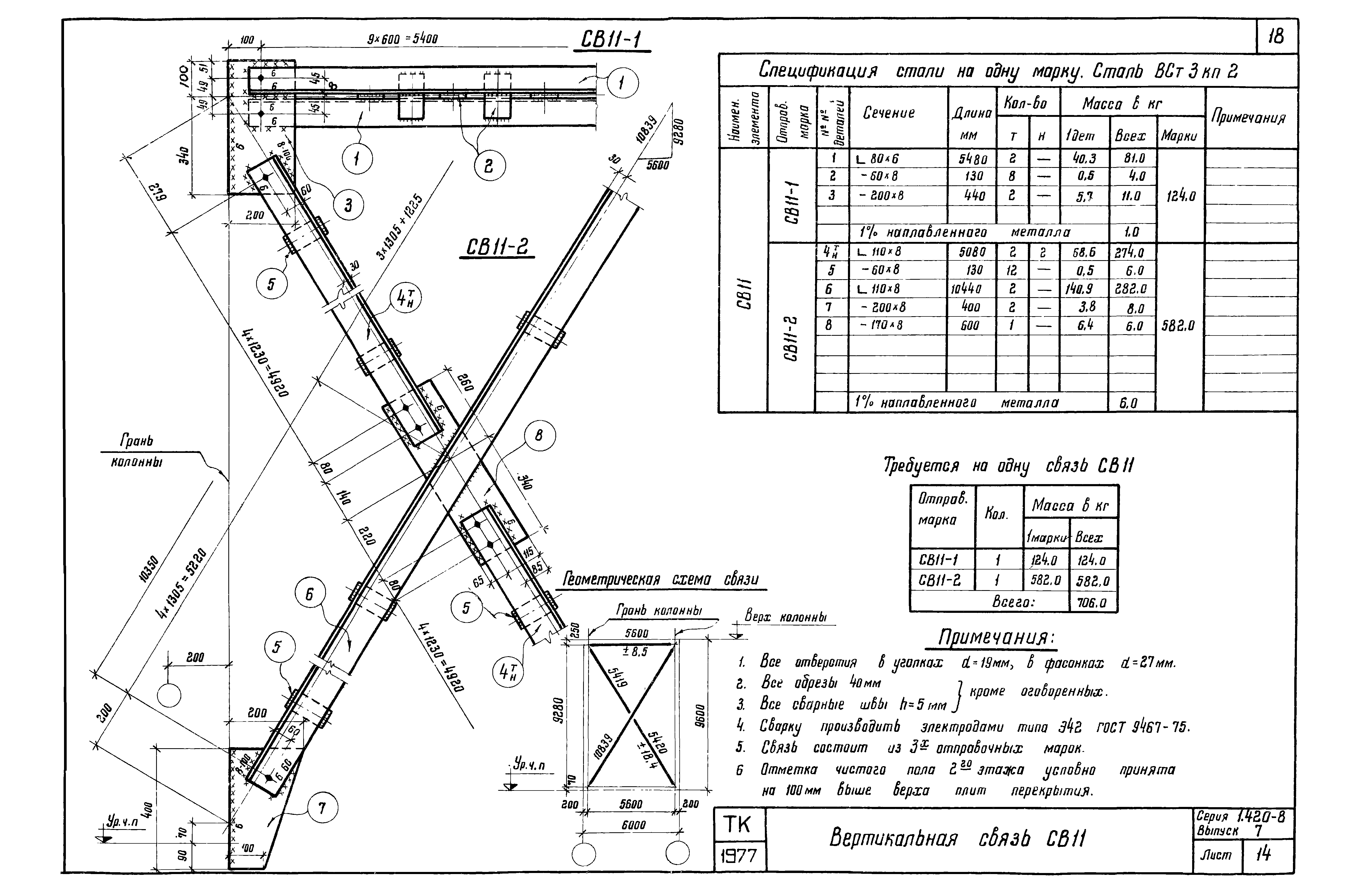 Серия 1.420-8