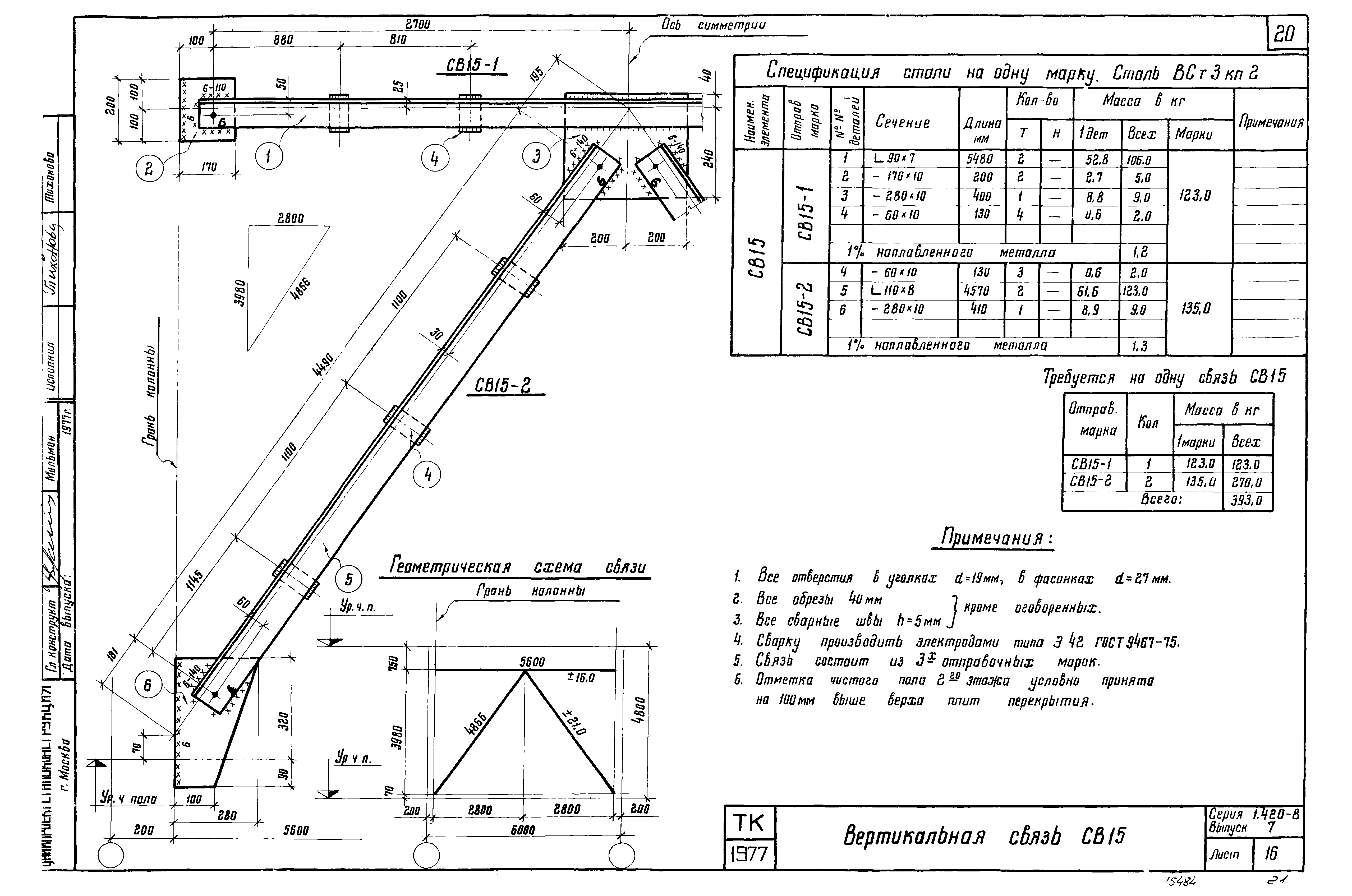 Серия 1.420-8