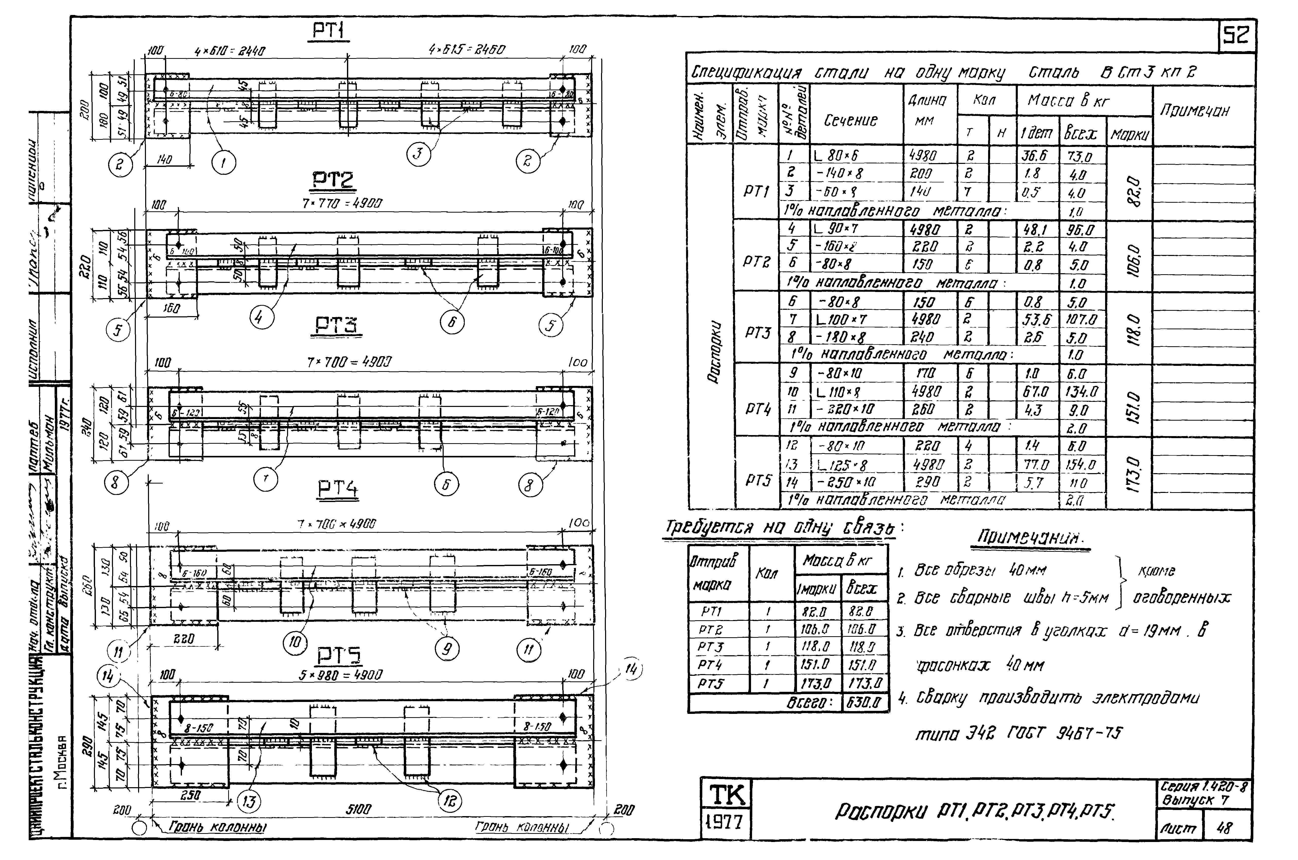 Серия 1.420-8