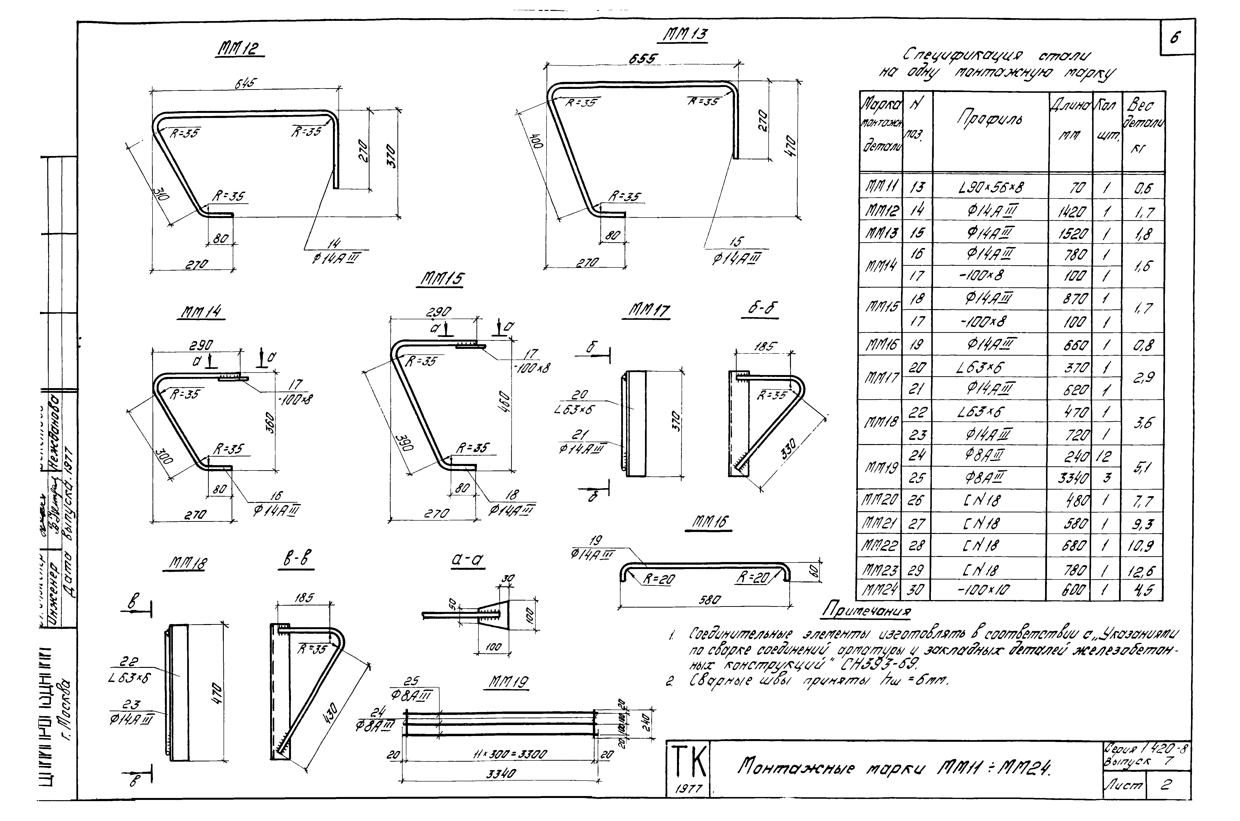 Серия 1.420-8