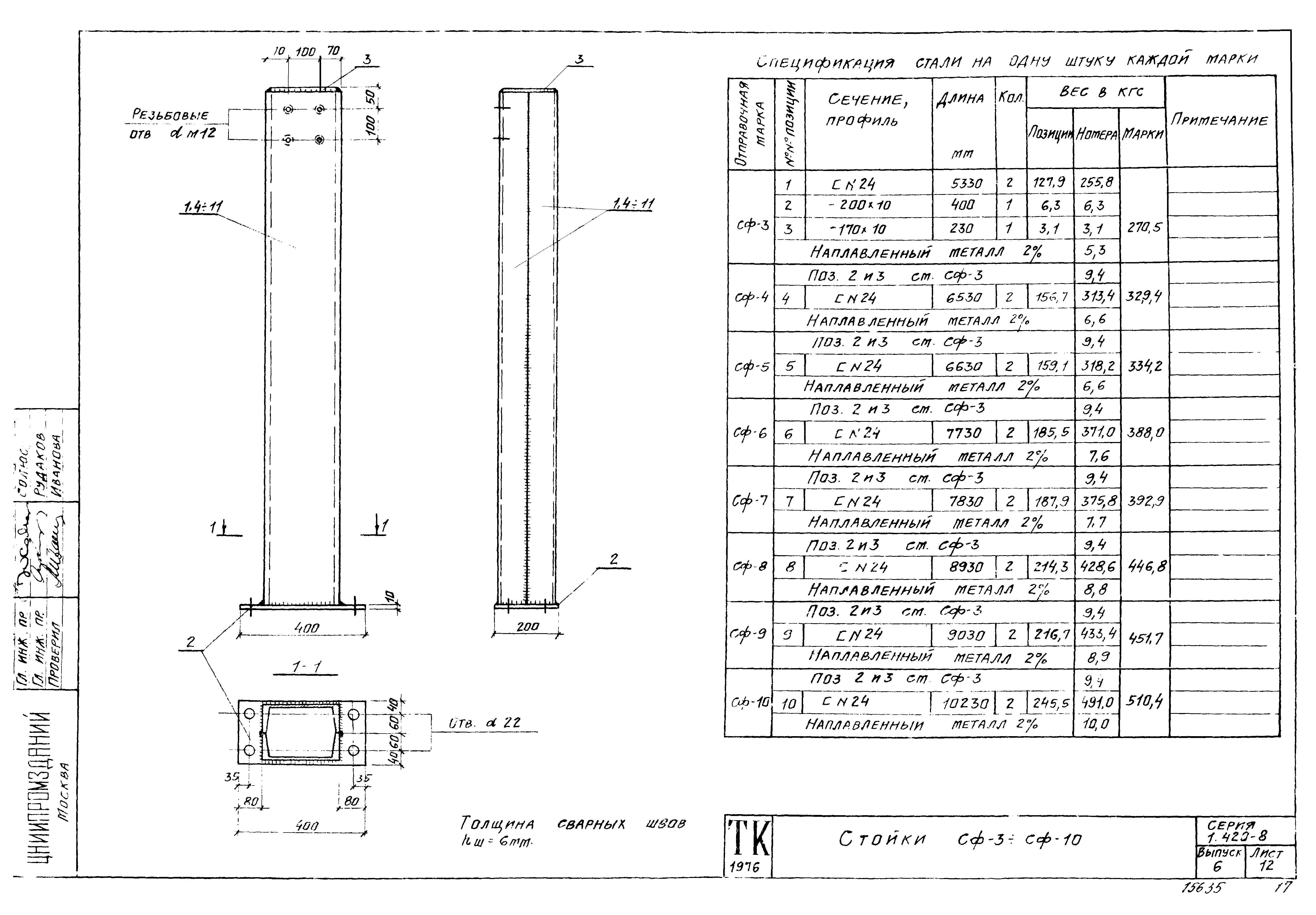 Серия 1.420-8