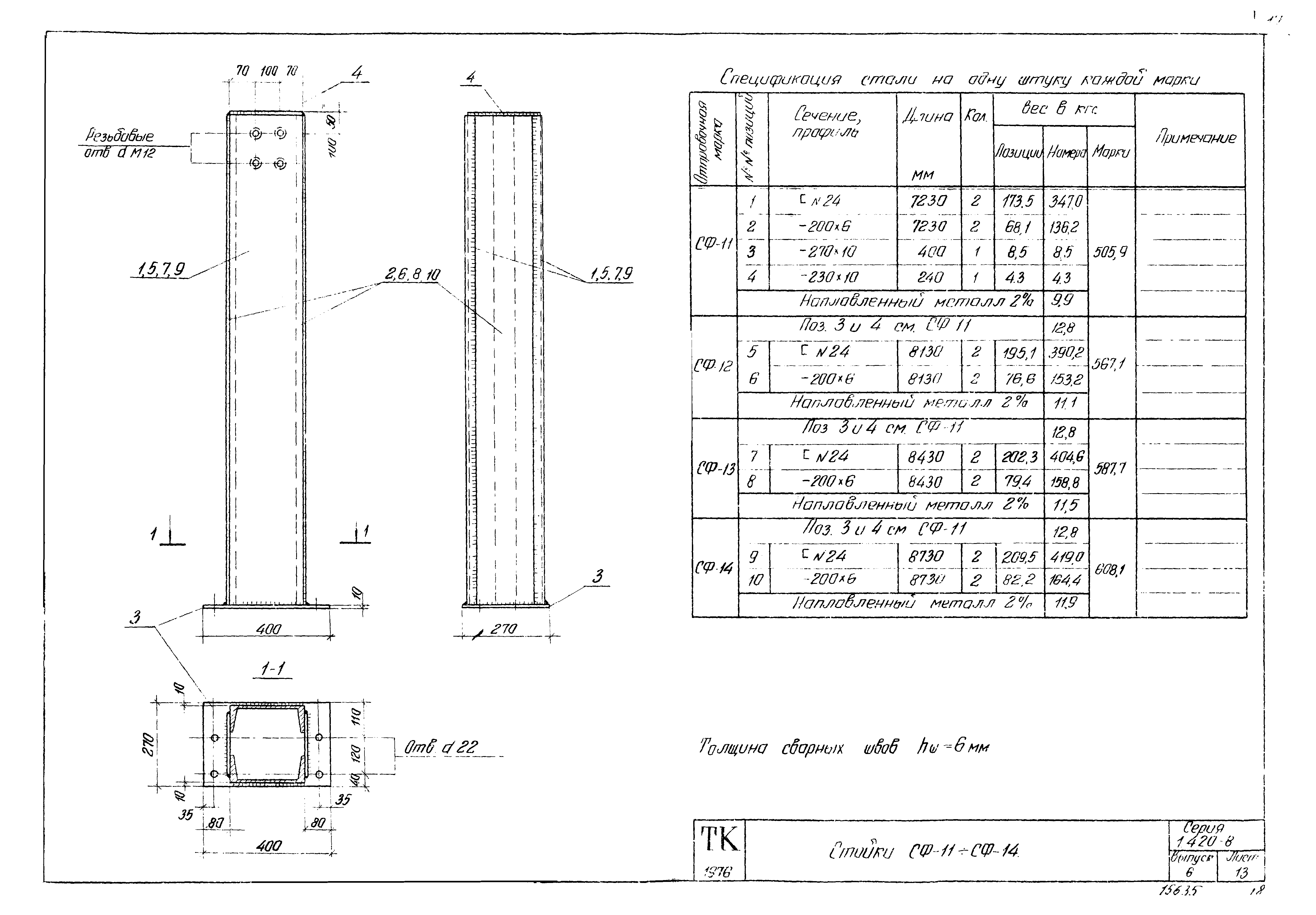 Серия 1.420-8