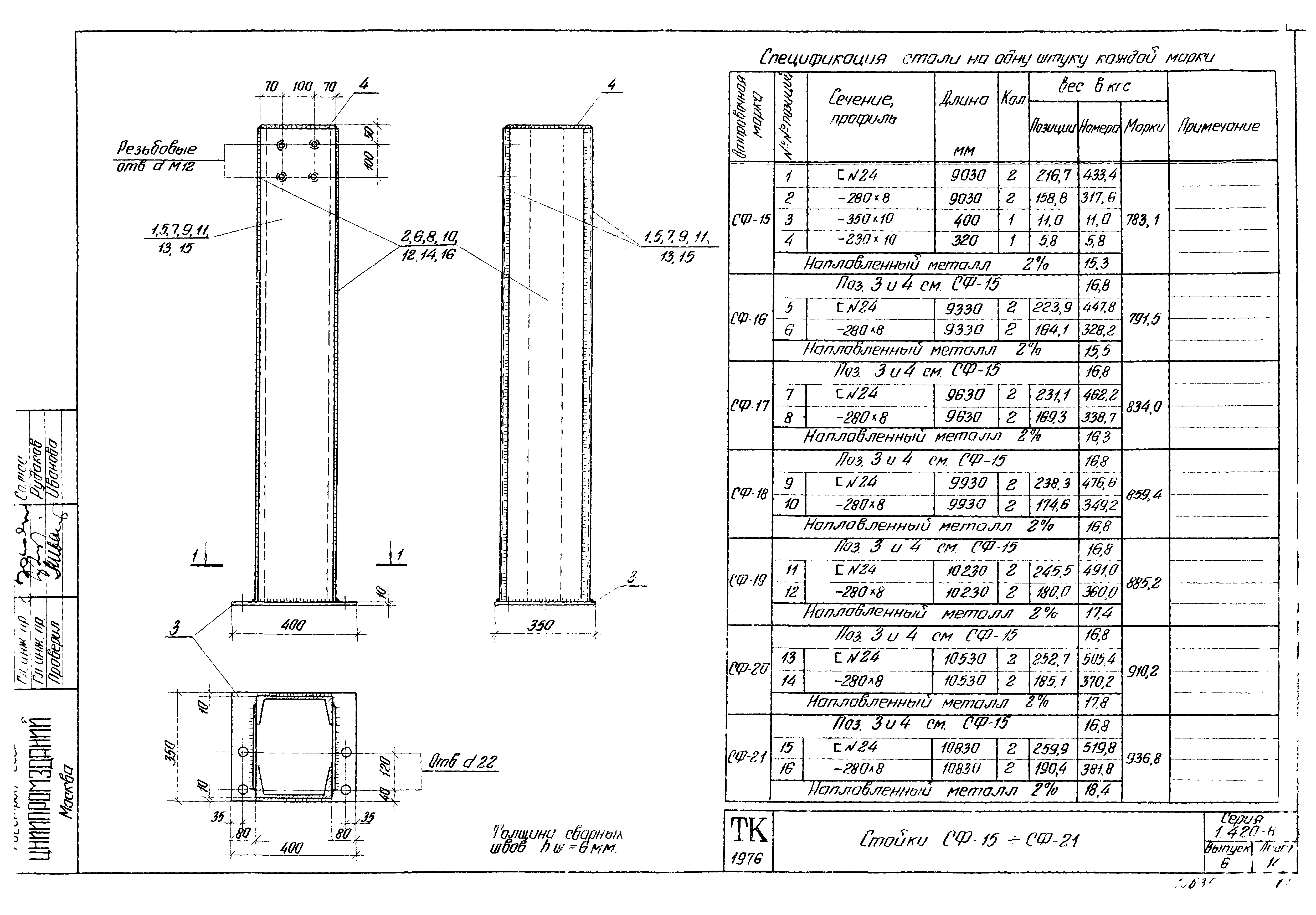 Серия 1.420-8