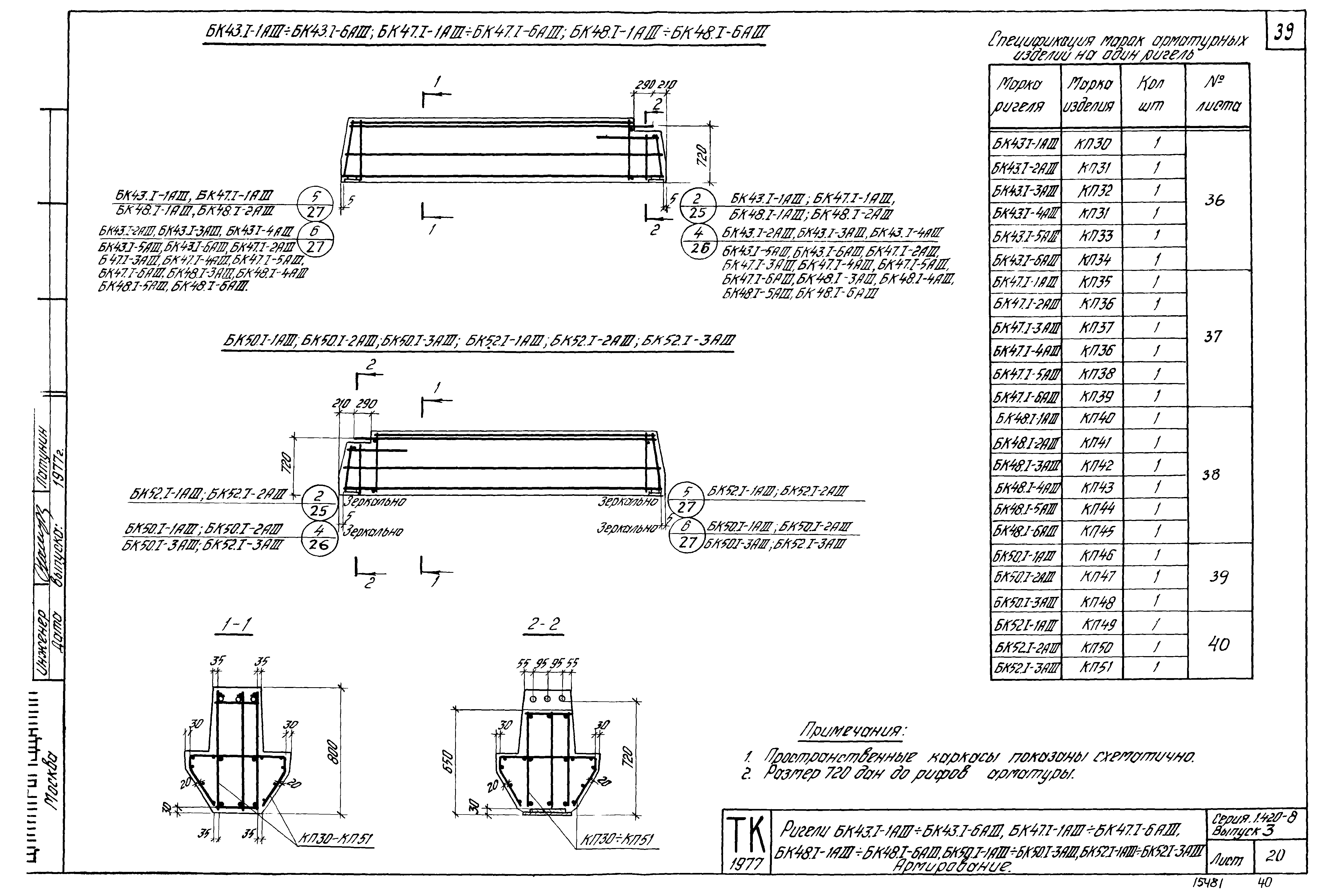 Серия 1.420-8