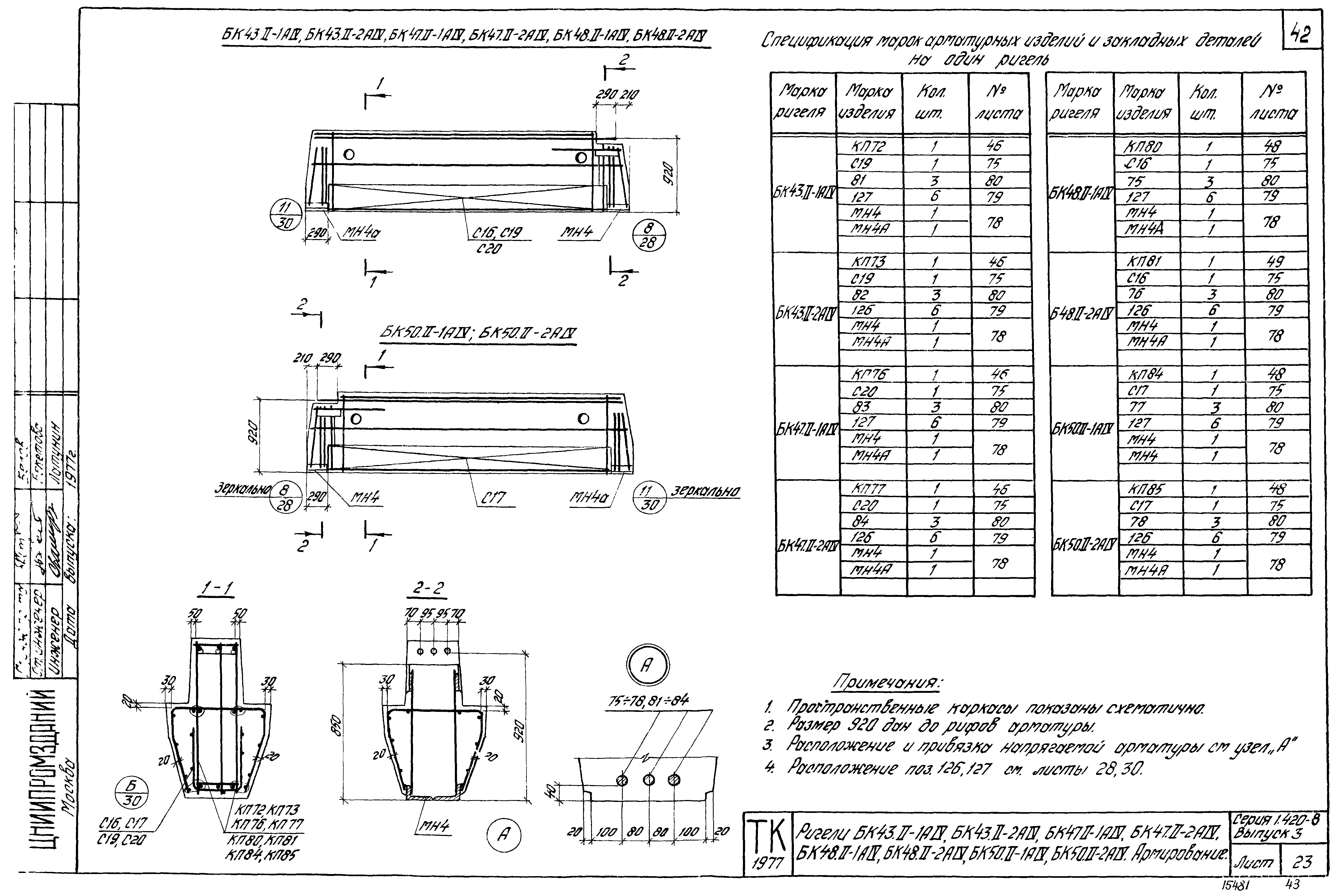 Серия 1.420-8