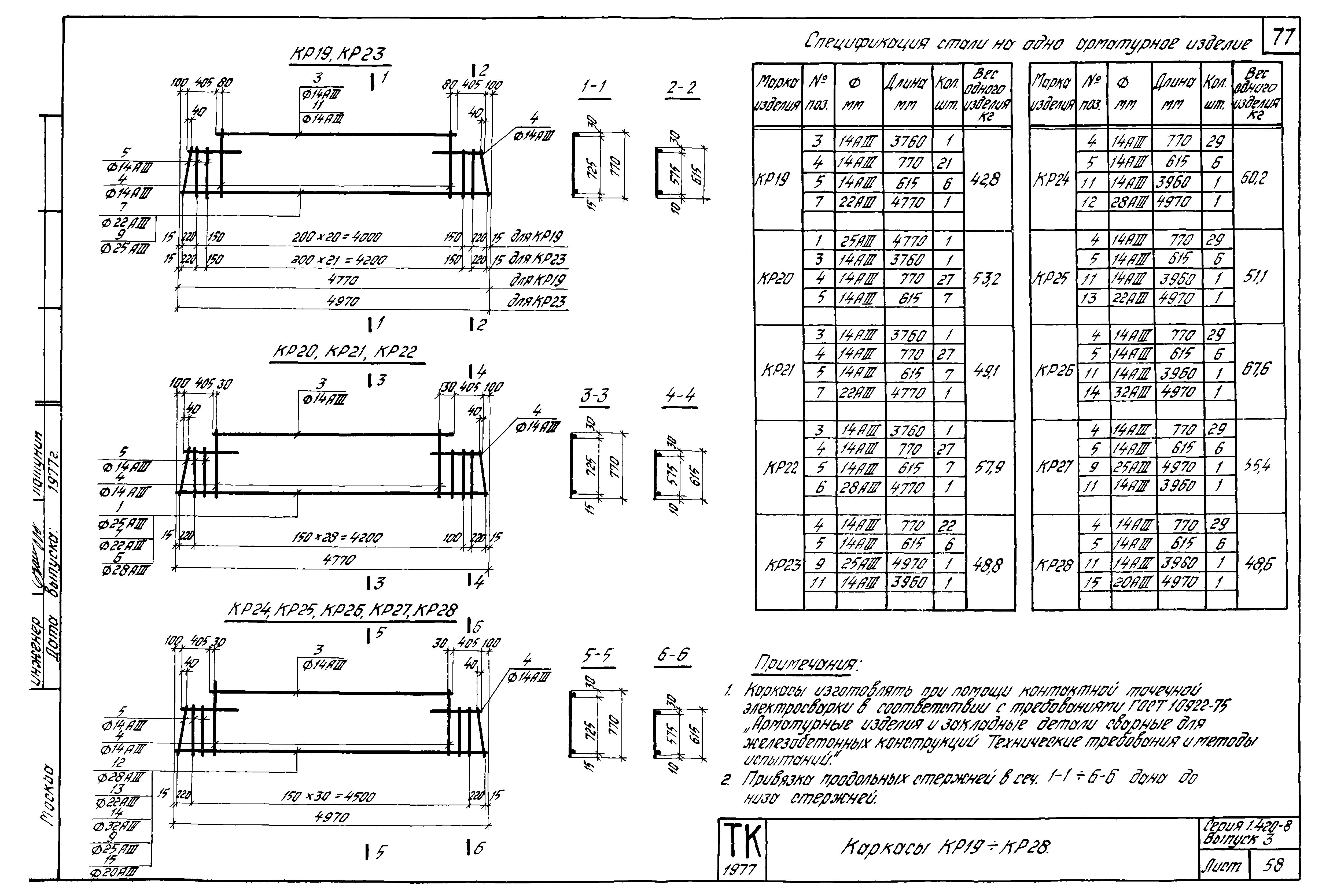 Серия 1.420-8