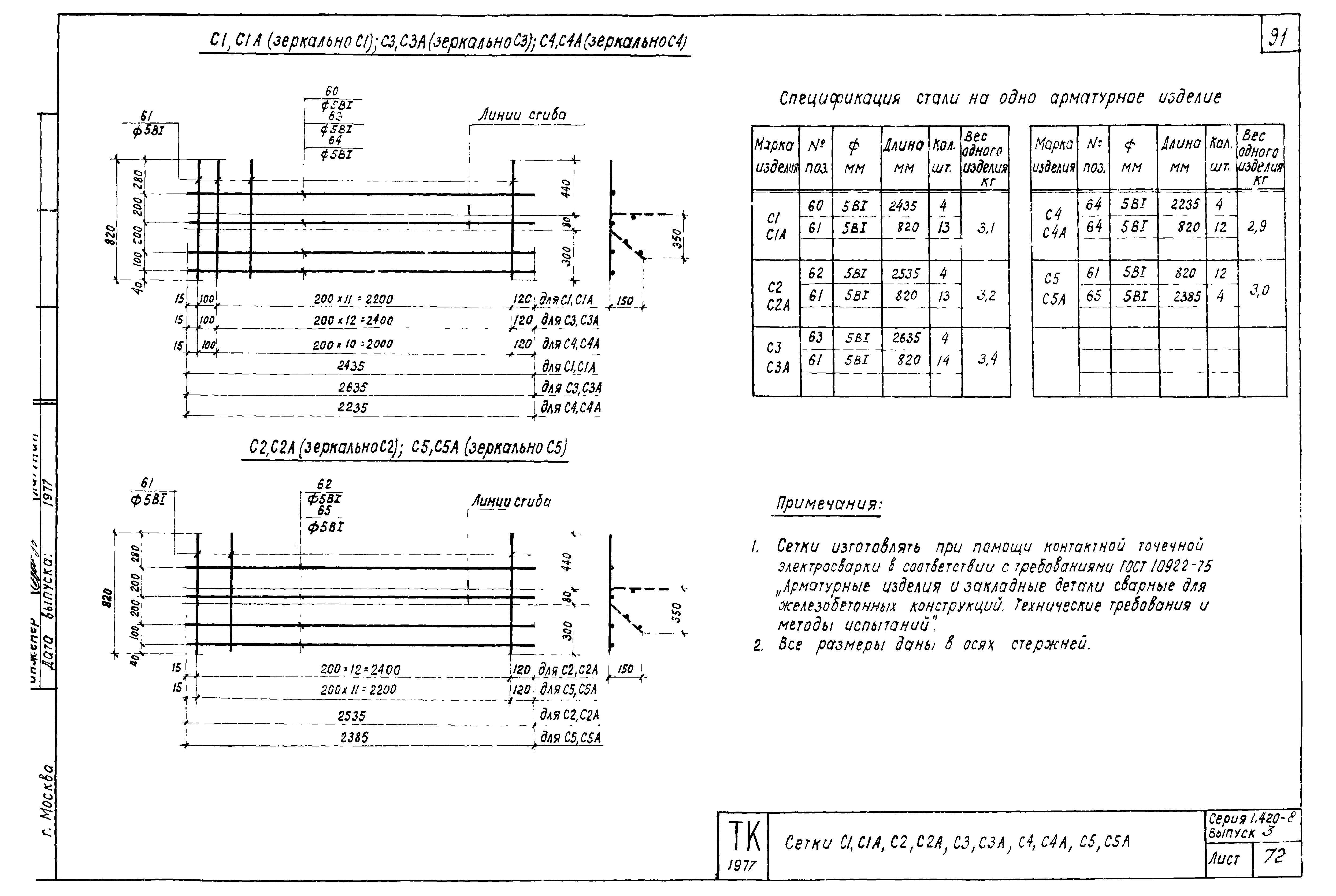 Серия 1.420-8