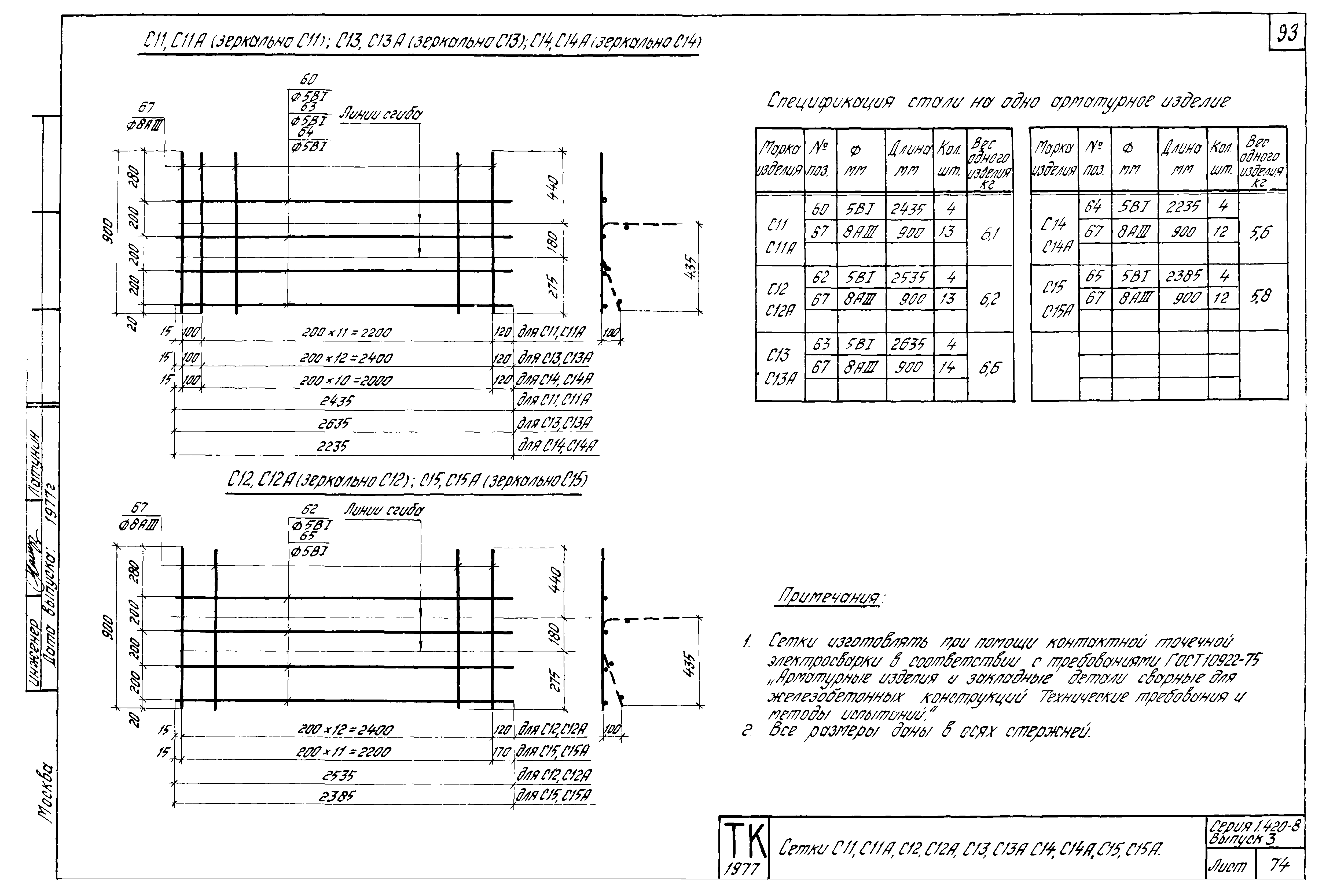 Серия 1.420-8