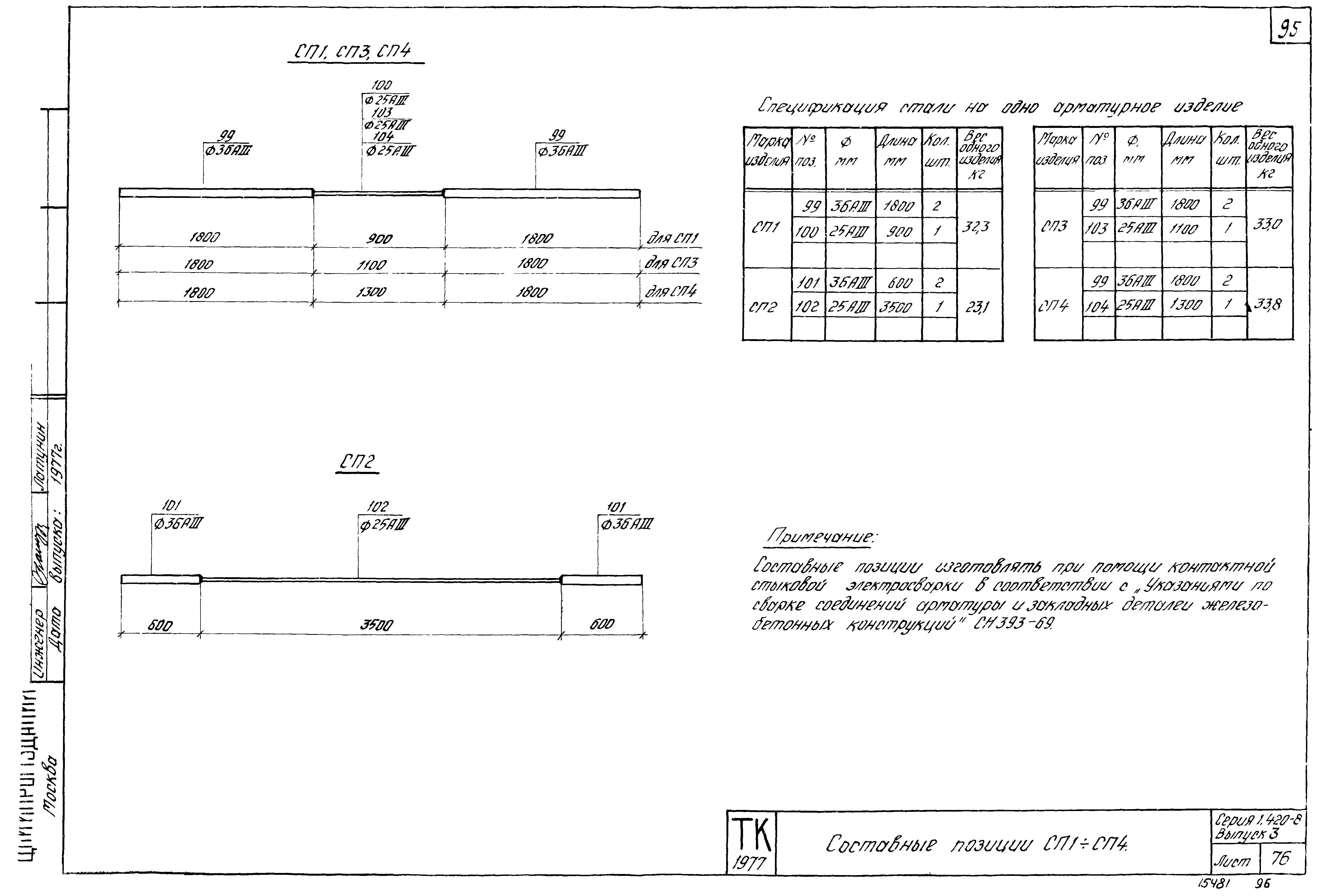 Серия 1.420-8