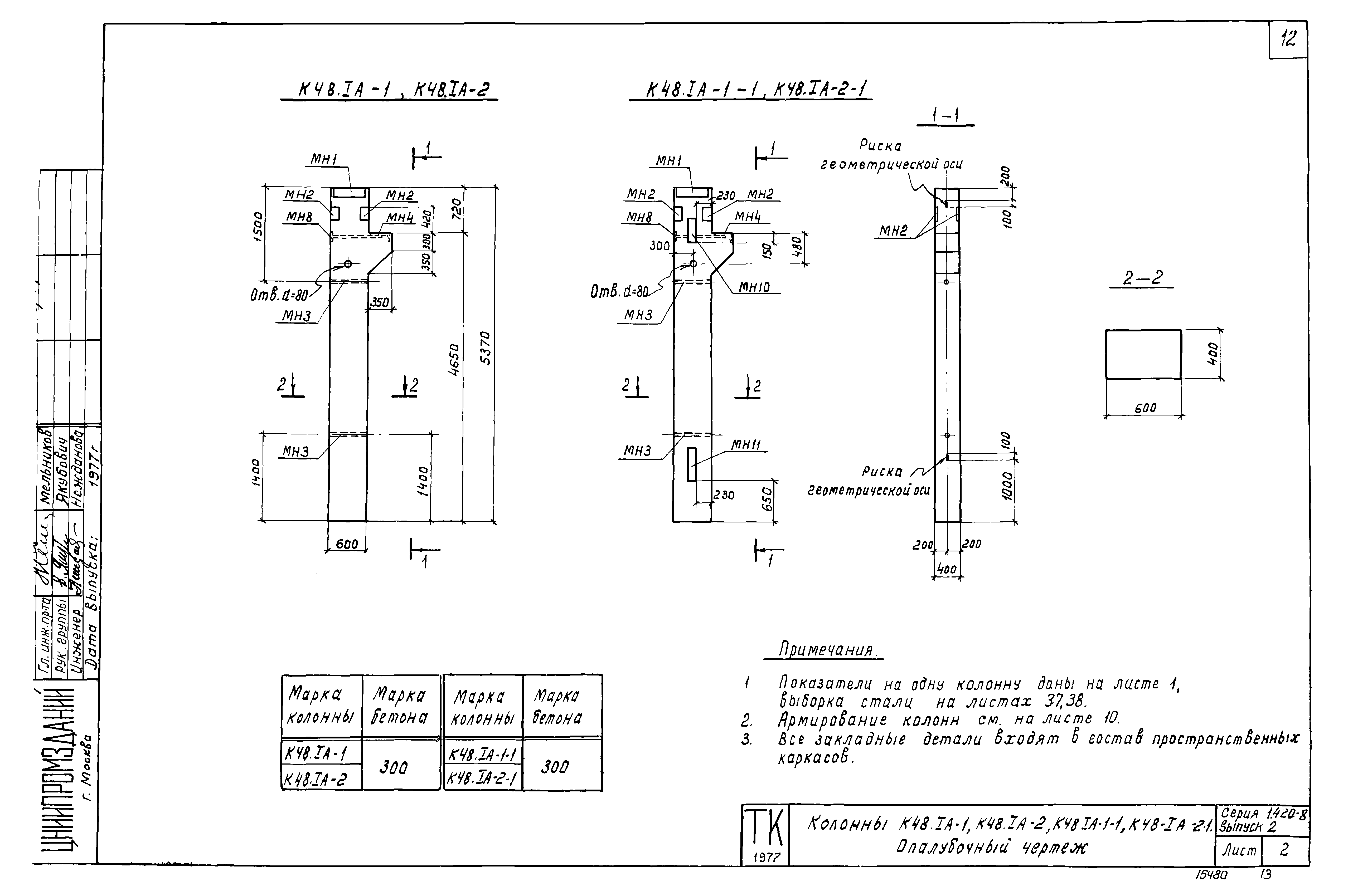 Серия 1.420-8