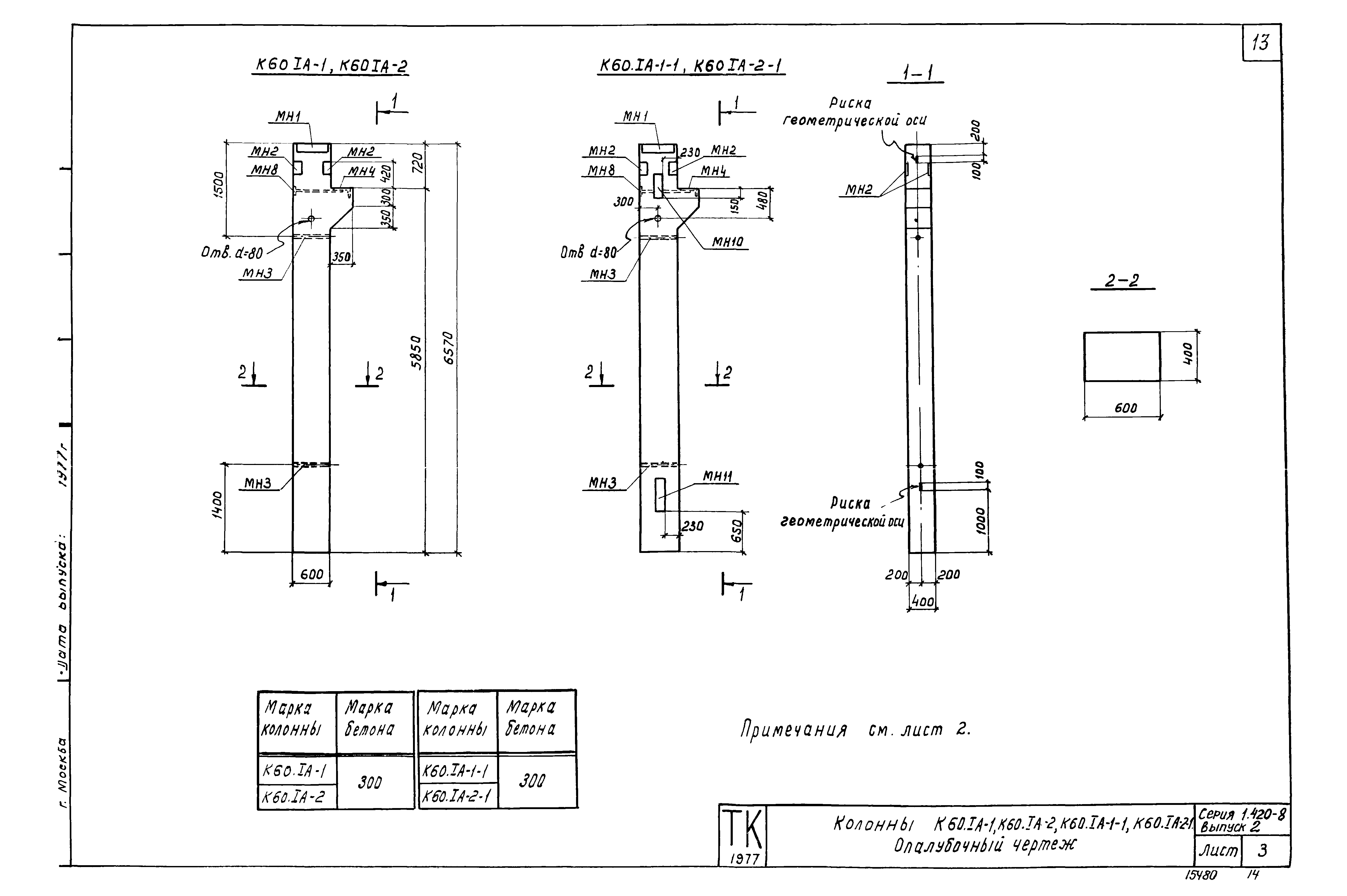 Серия 1.420-8