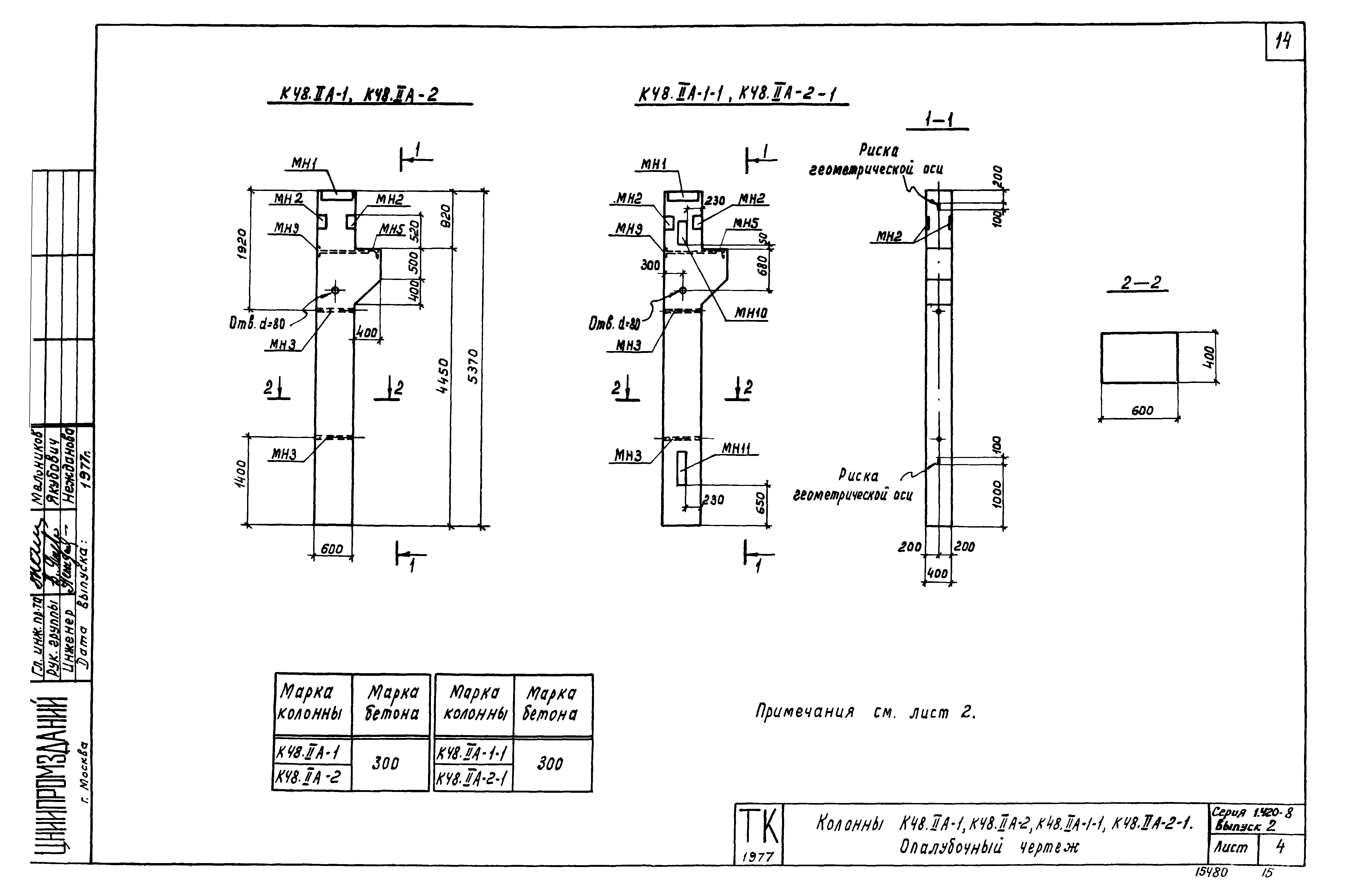 Серия 1.420-8