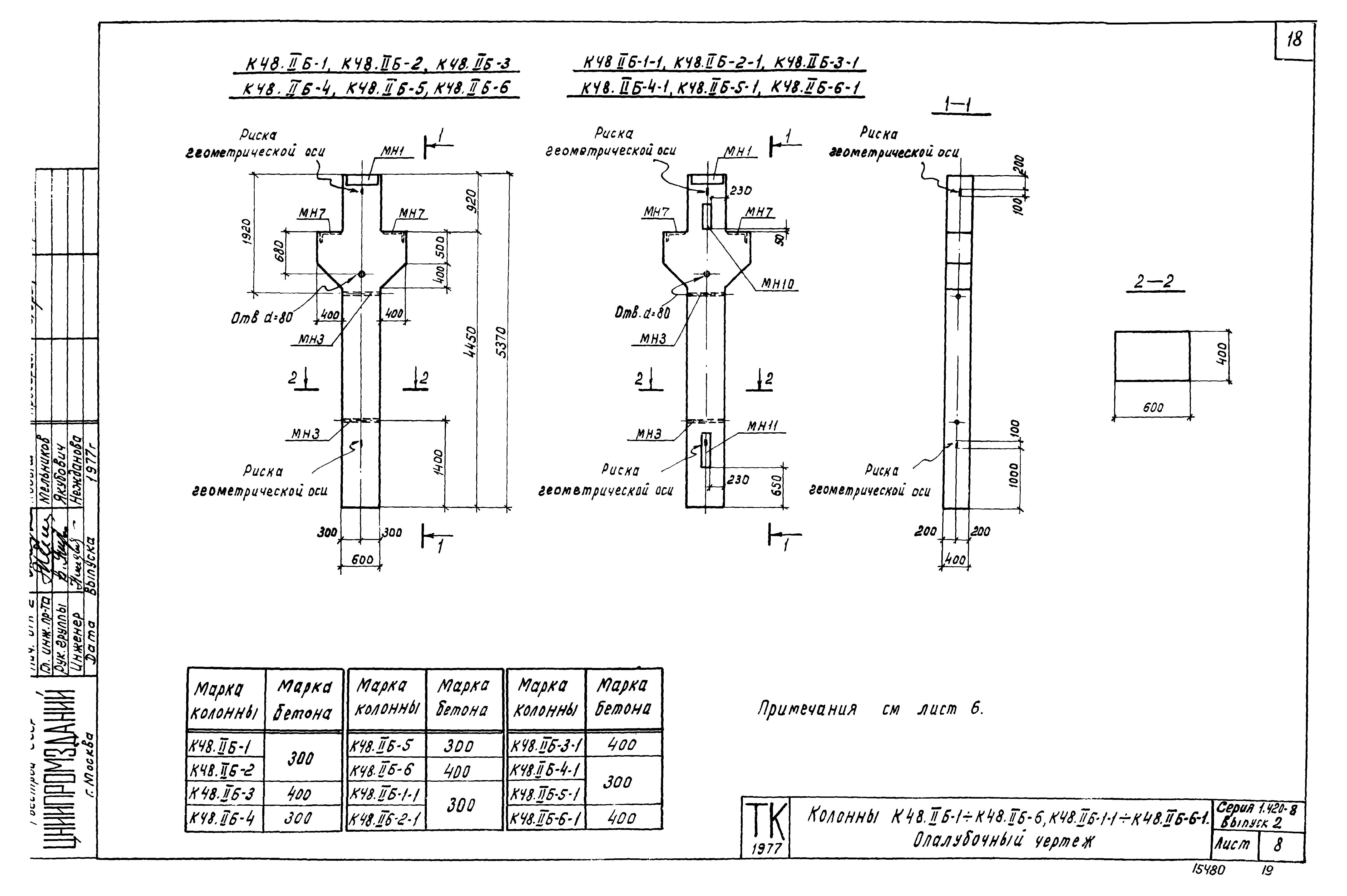 Серия 1.420-8