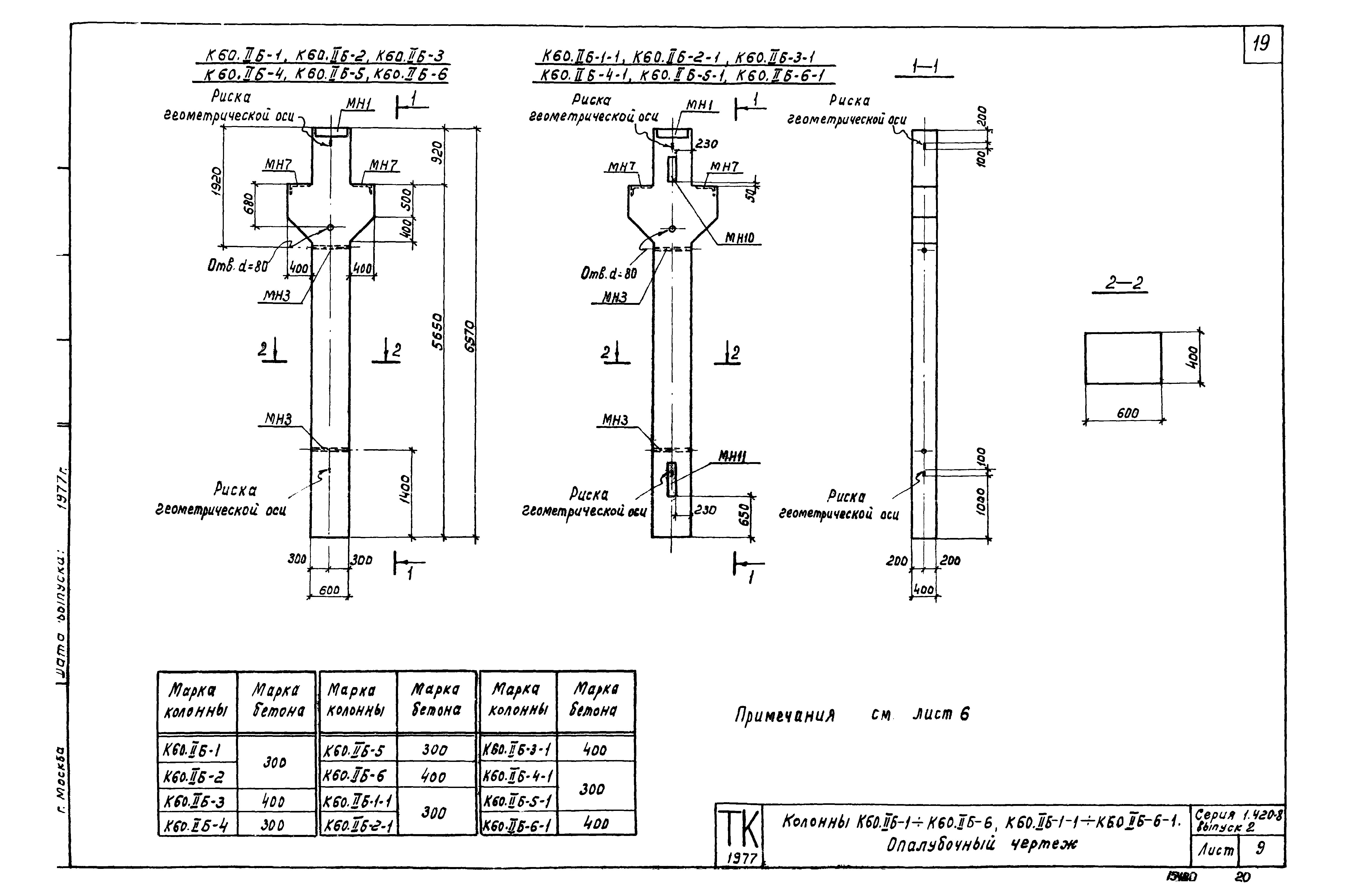 Серия 1.420-8