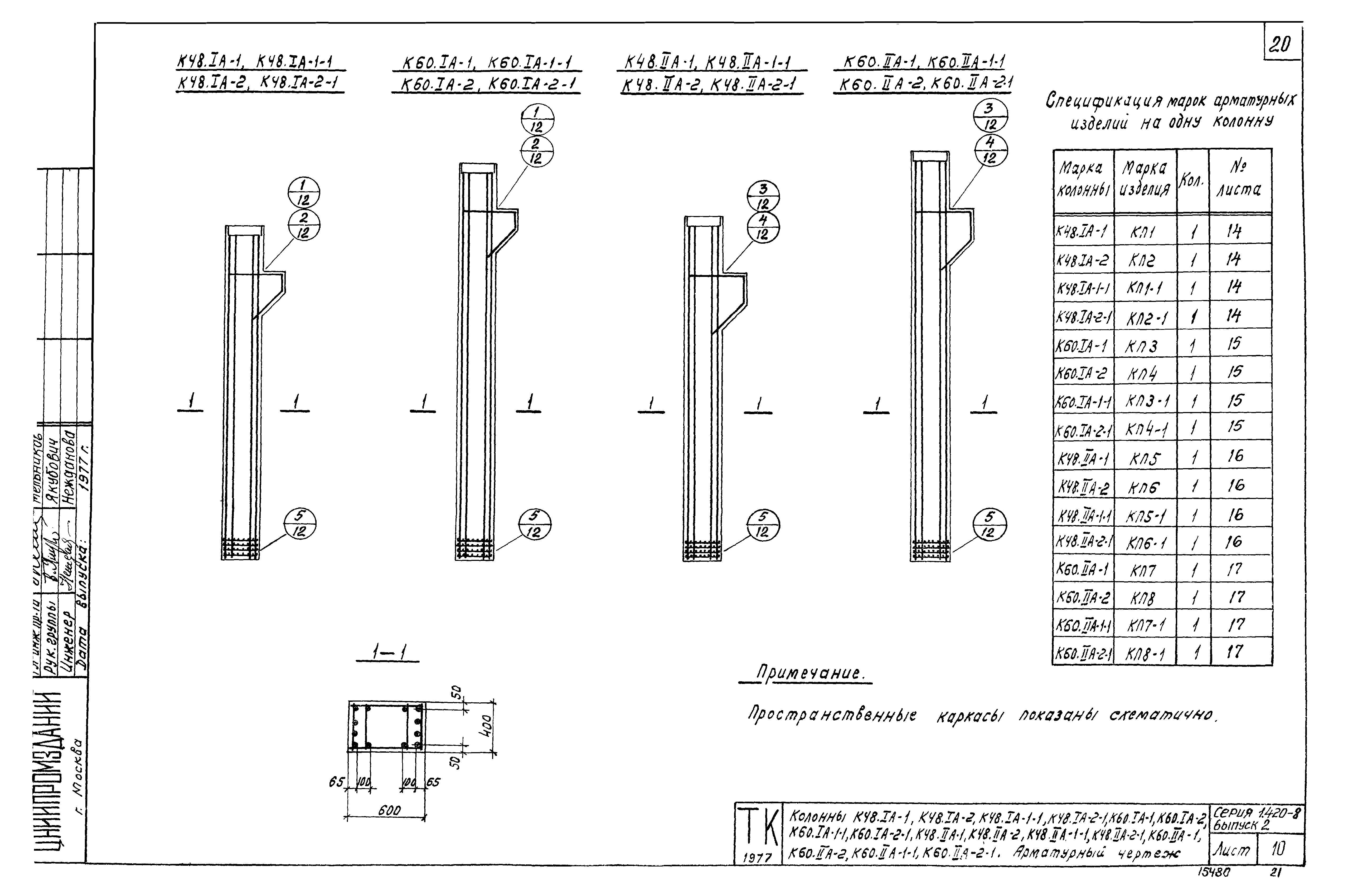 Серия 1.420-8