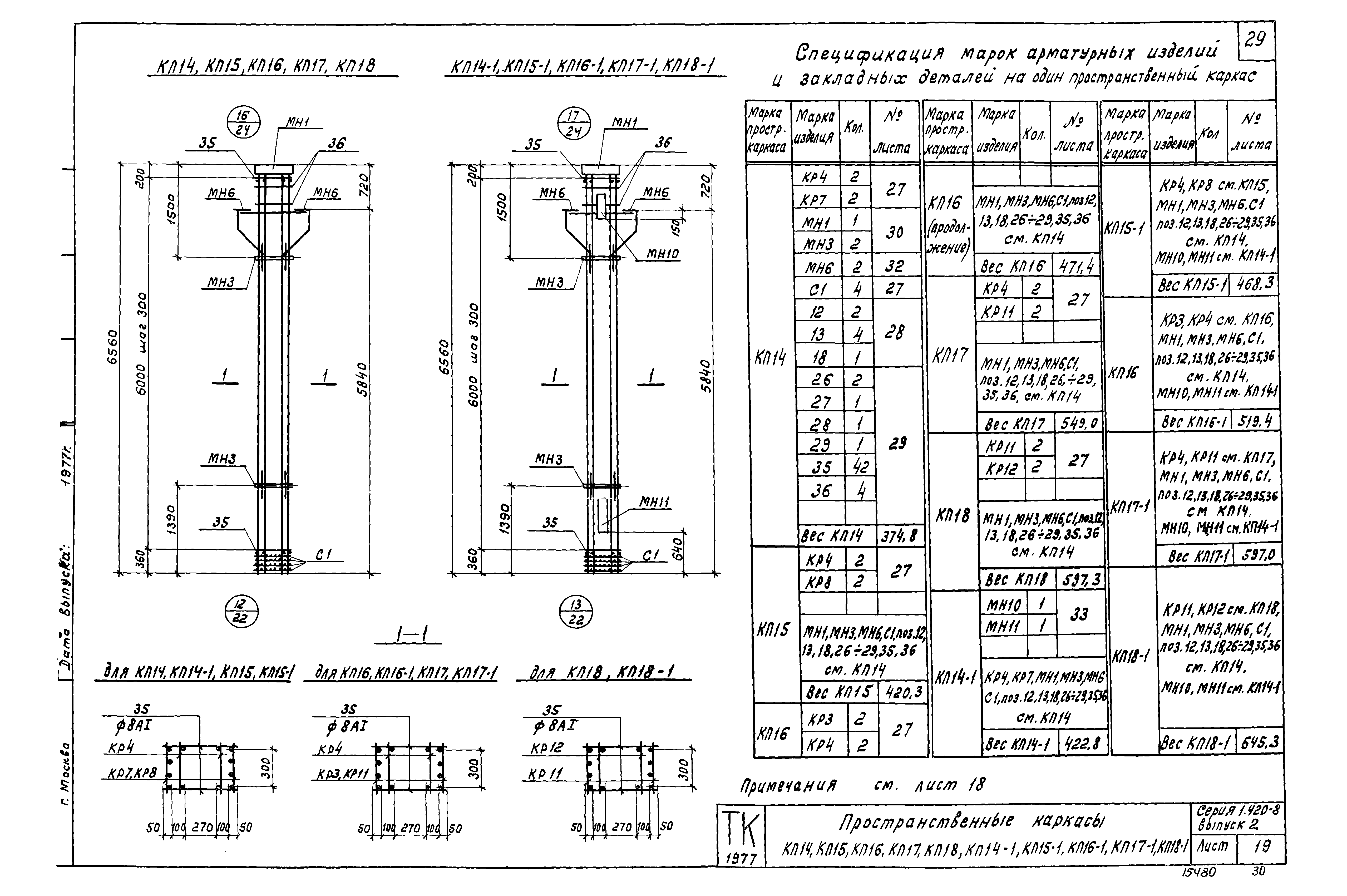 Серия 1.420-8