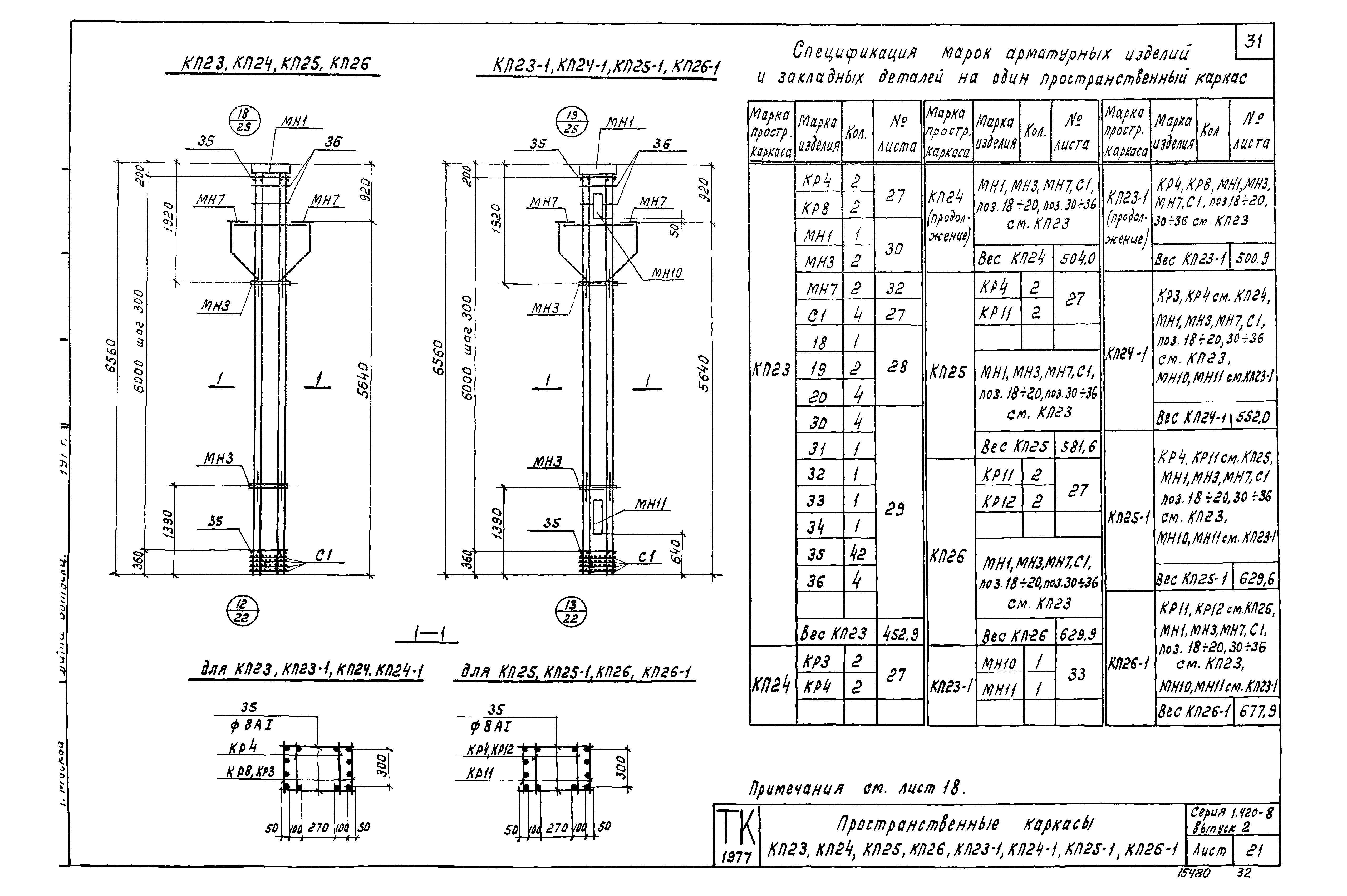 Серия 1.420-8