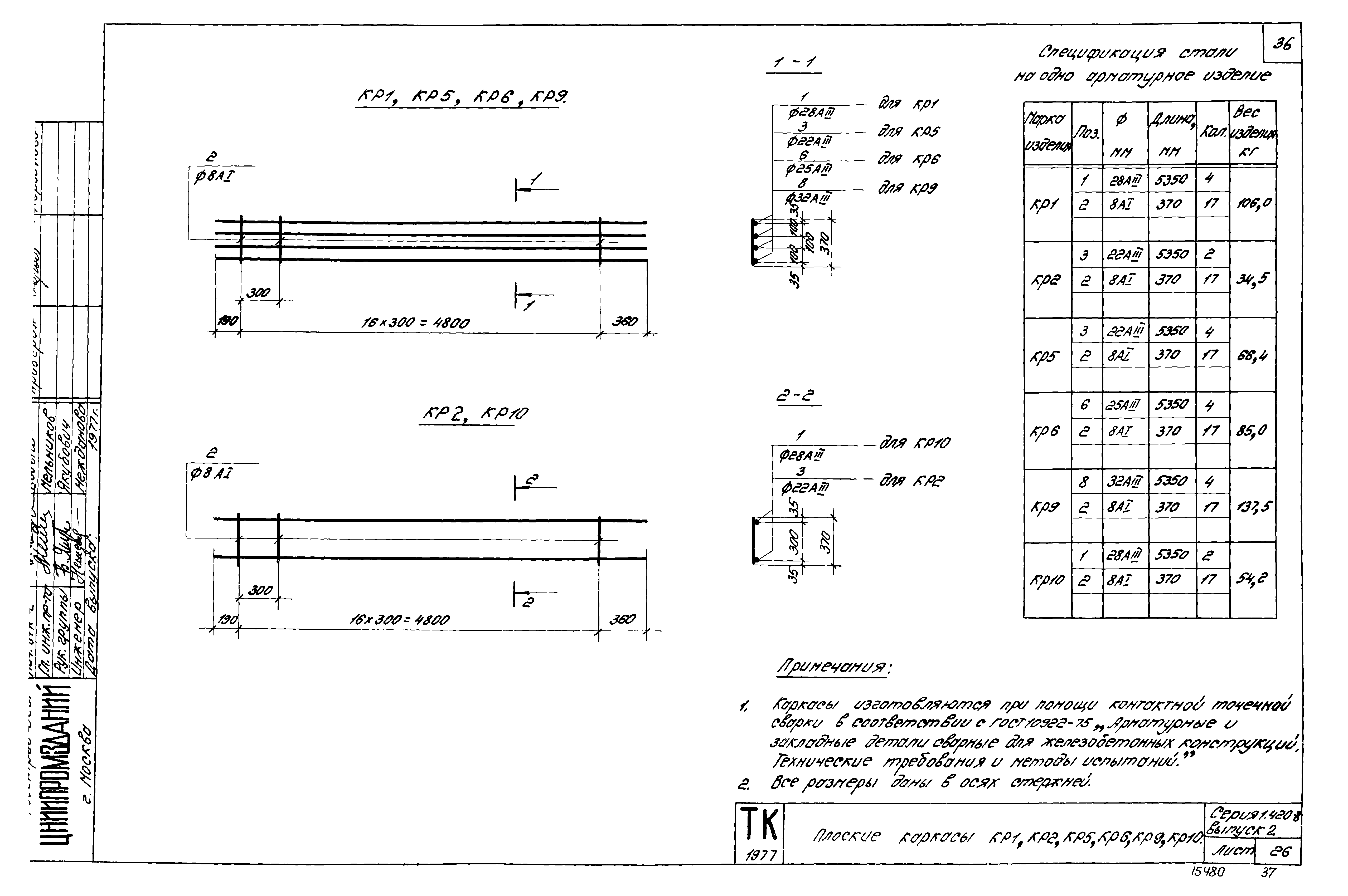 Серия 1.420-8