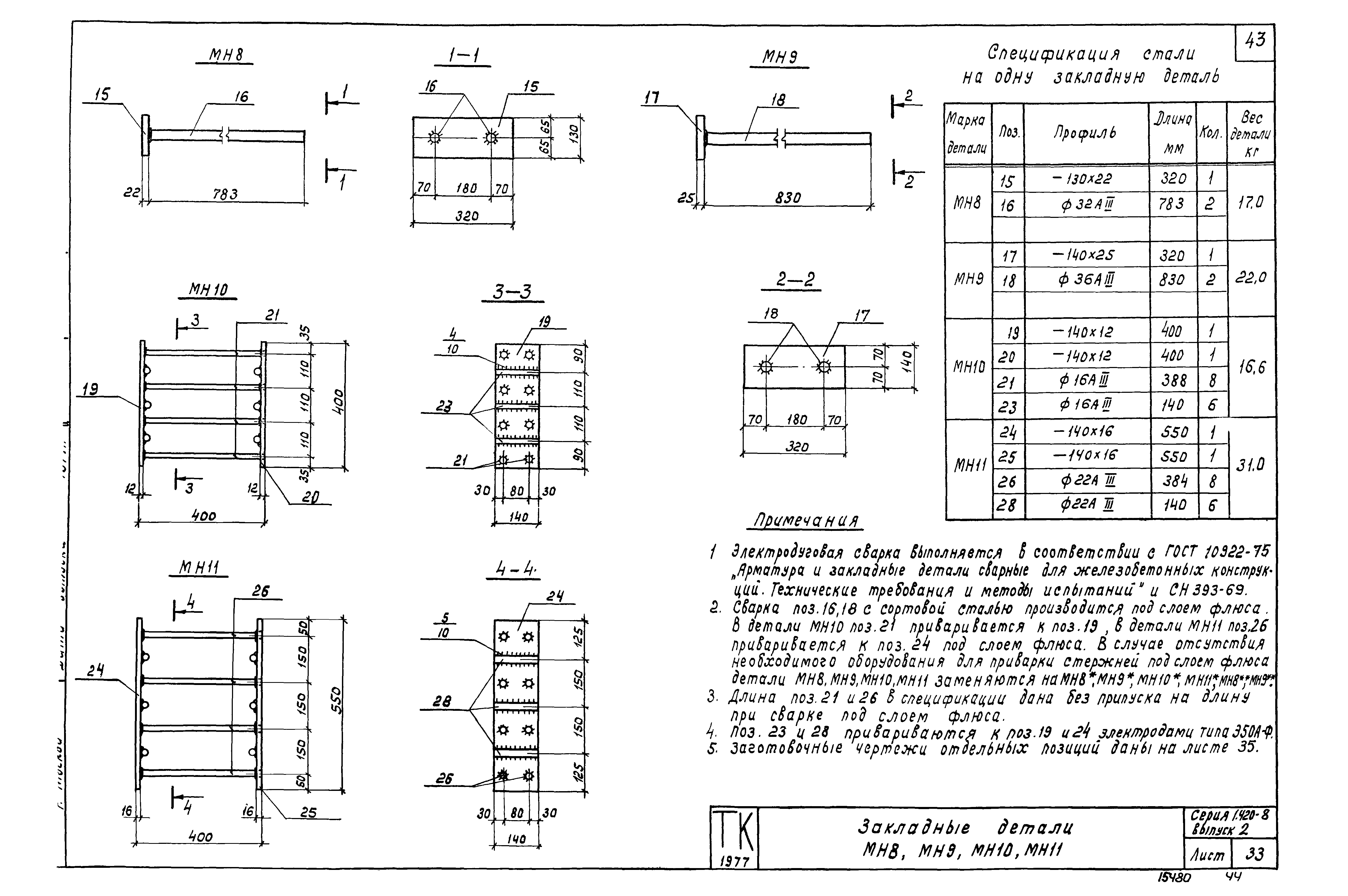 Серия 1.420-8