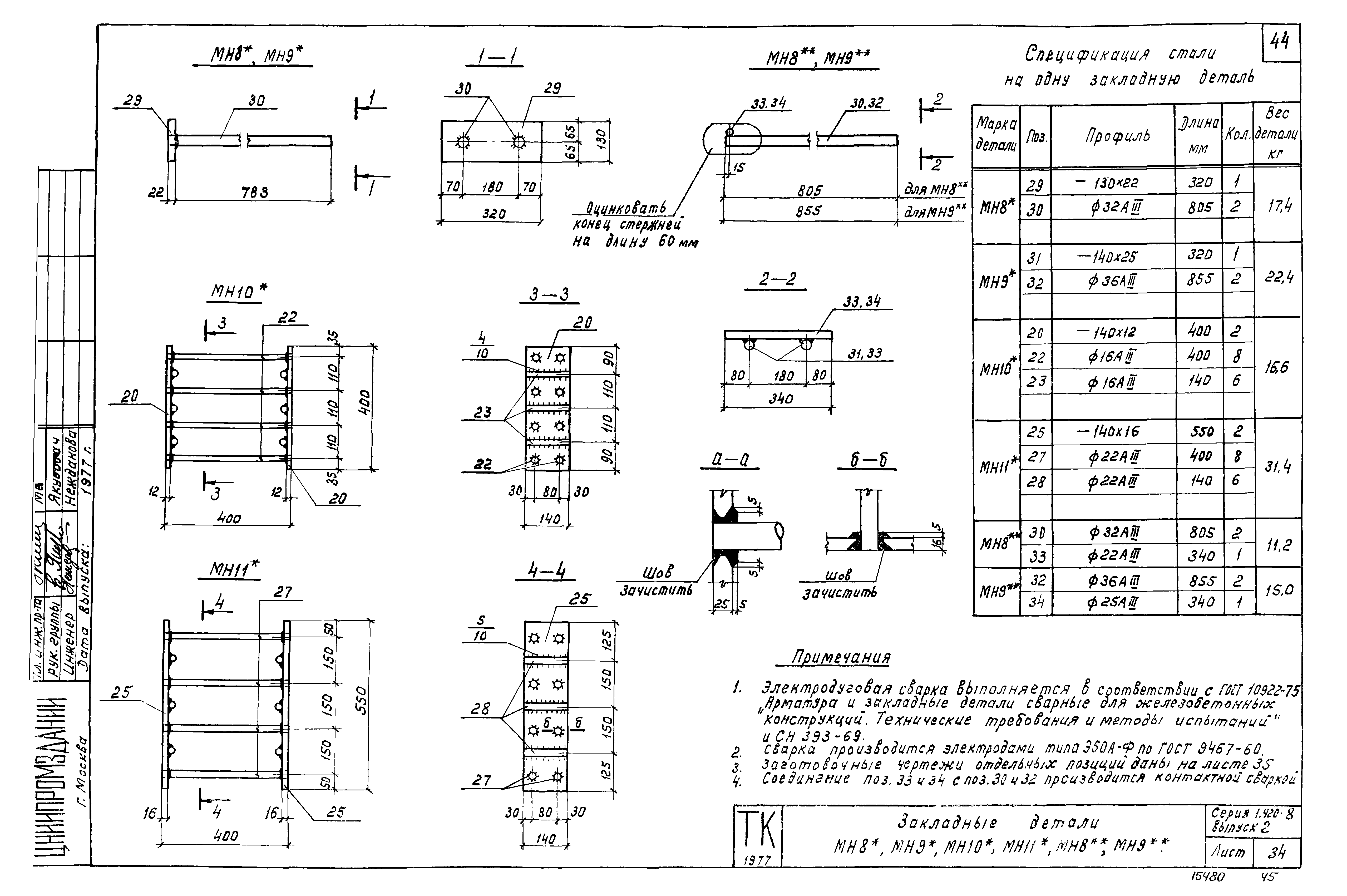 Серия 1.420-8