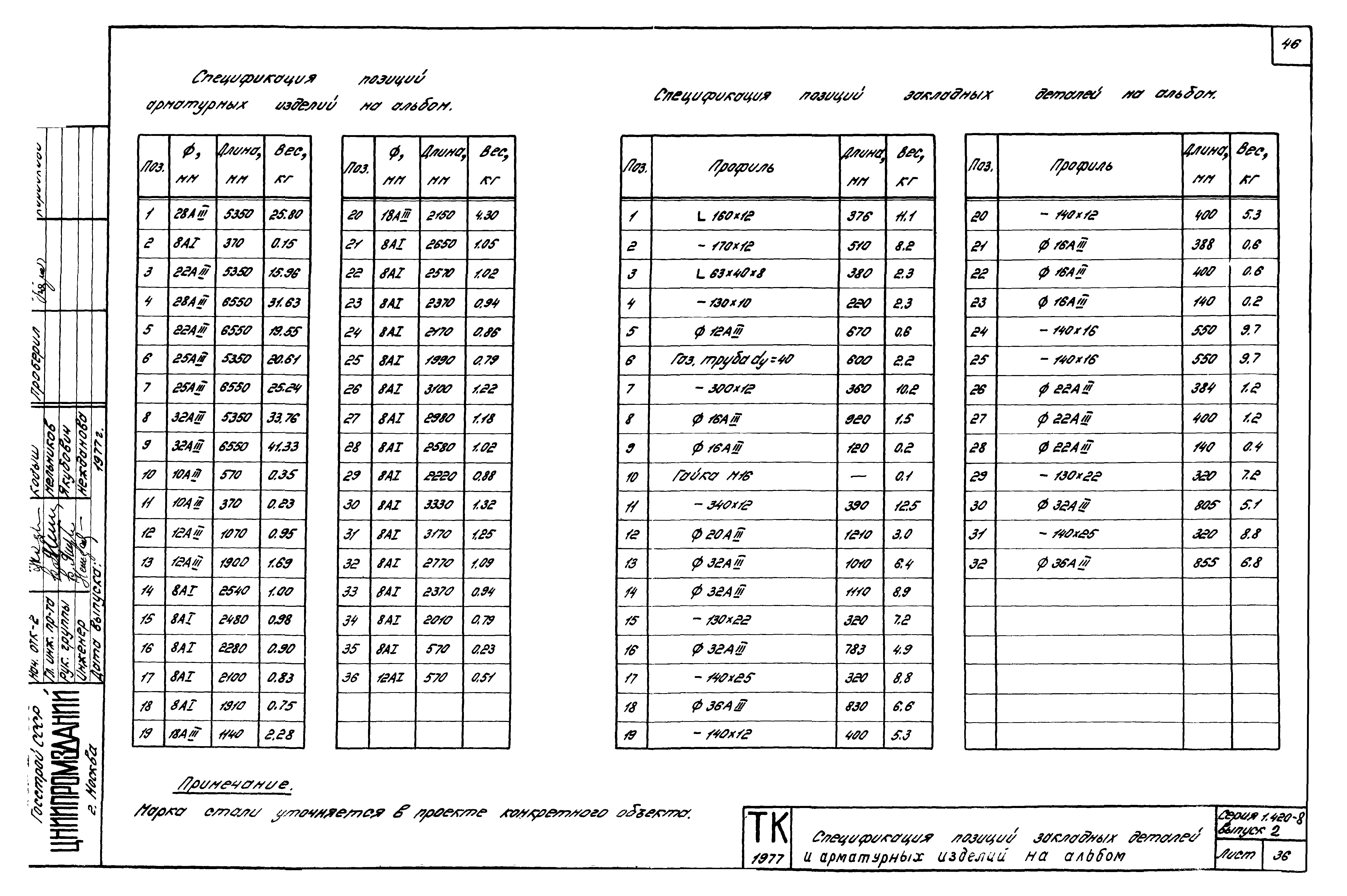 Серия 1.420-8