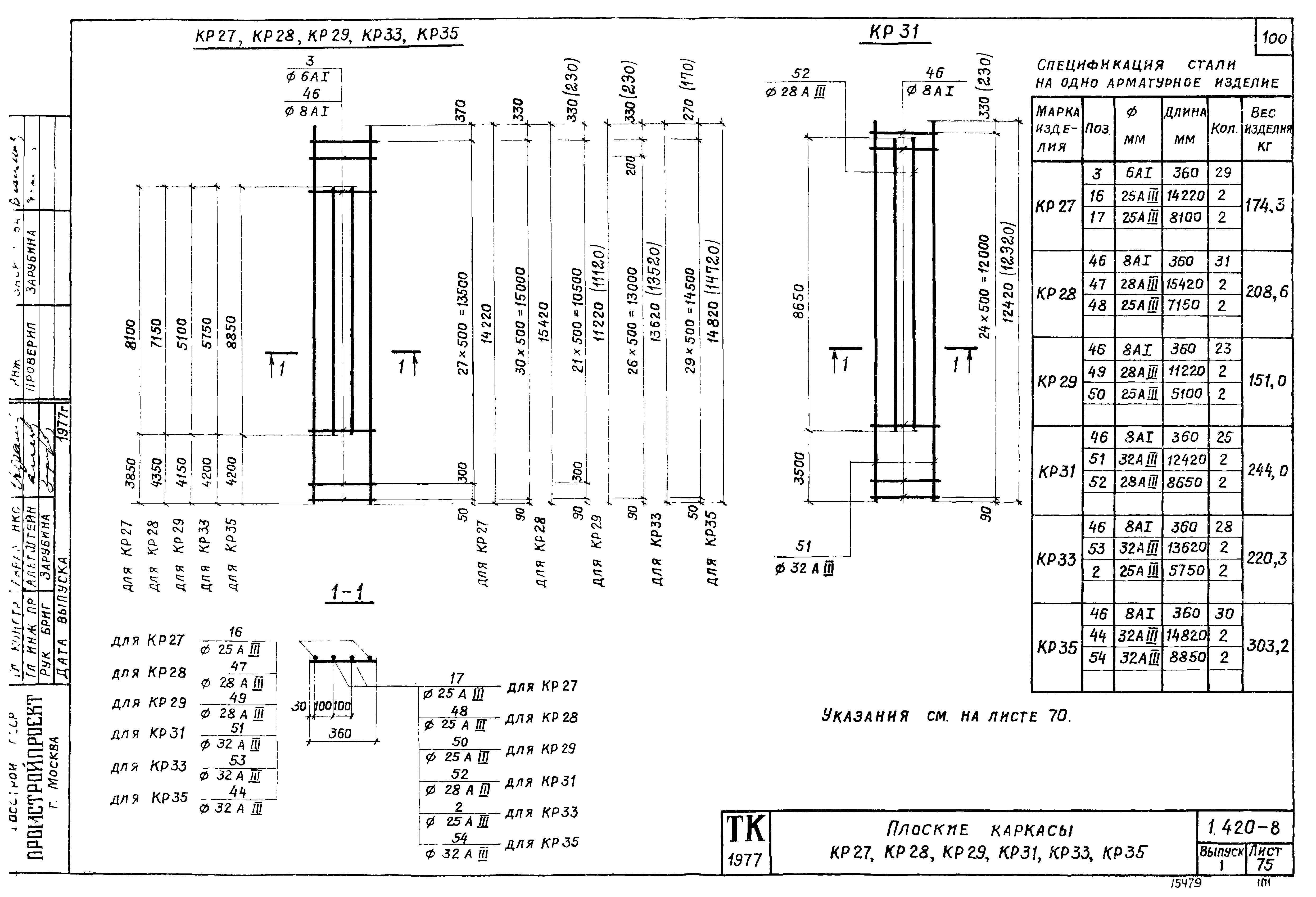 Серия 1.420-8