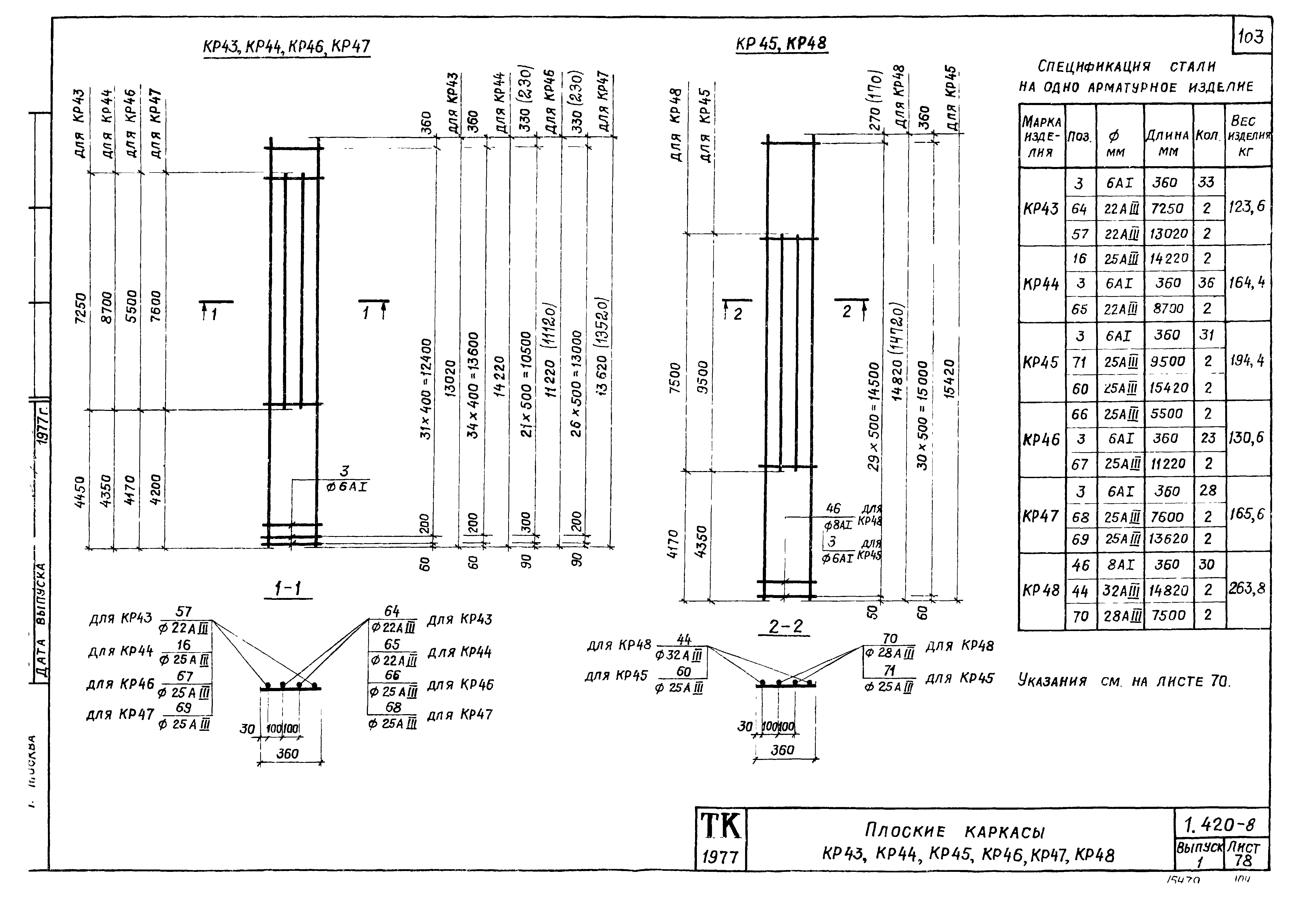 Серия 1.420-8