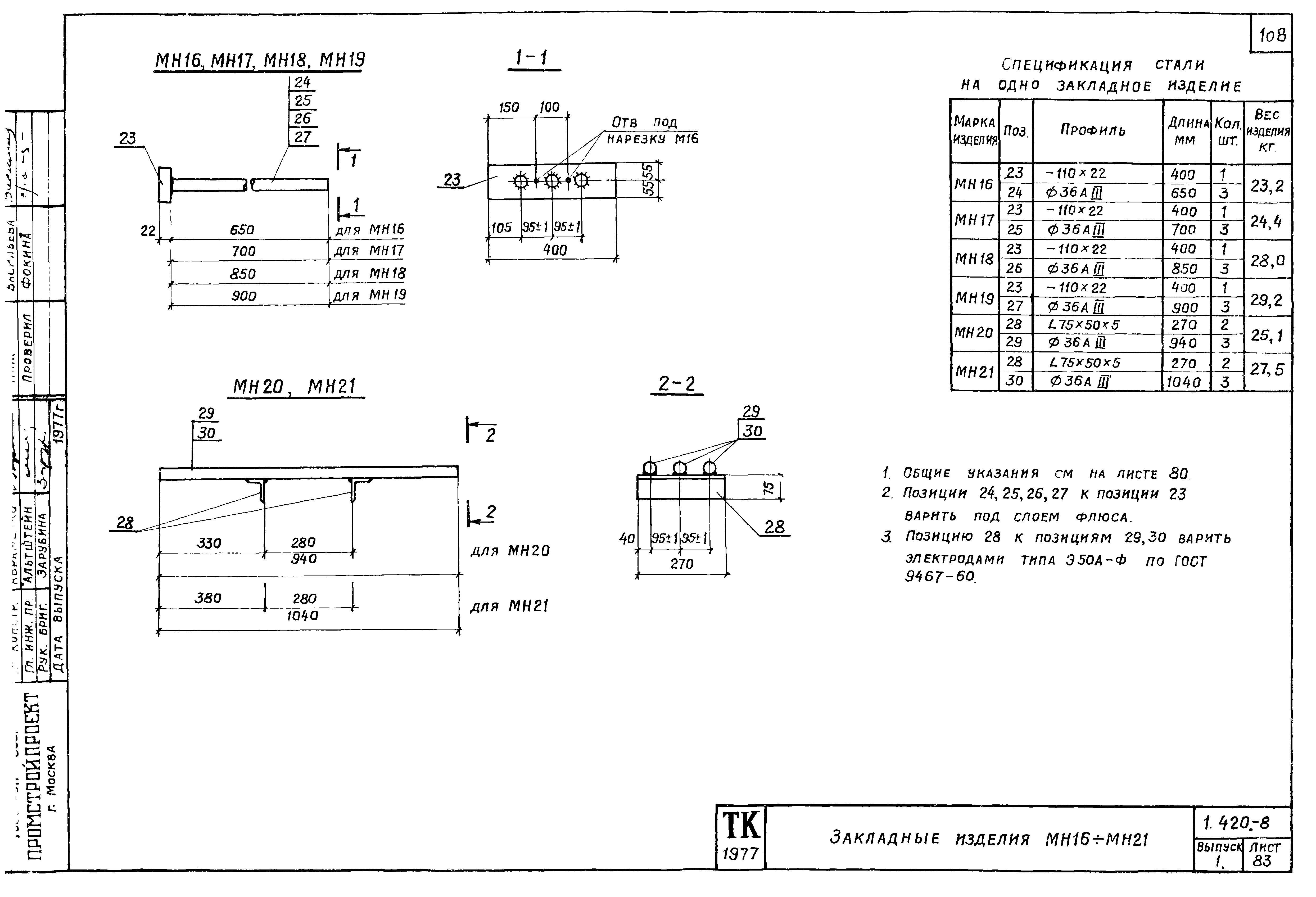 Серия 1.420-8