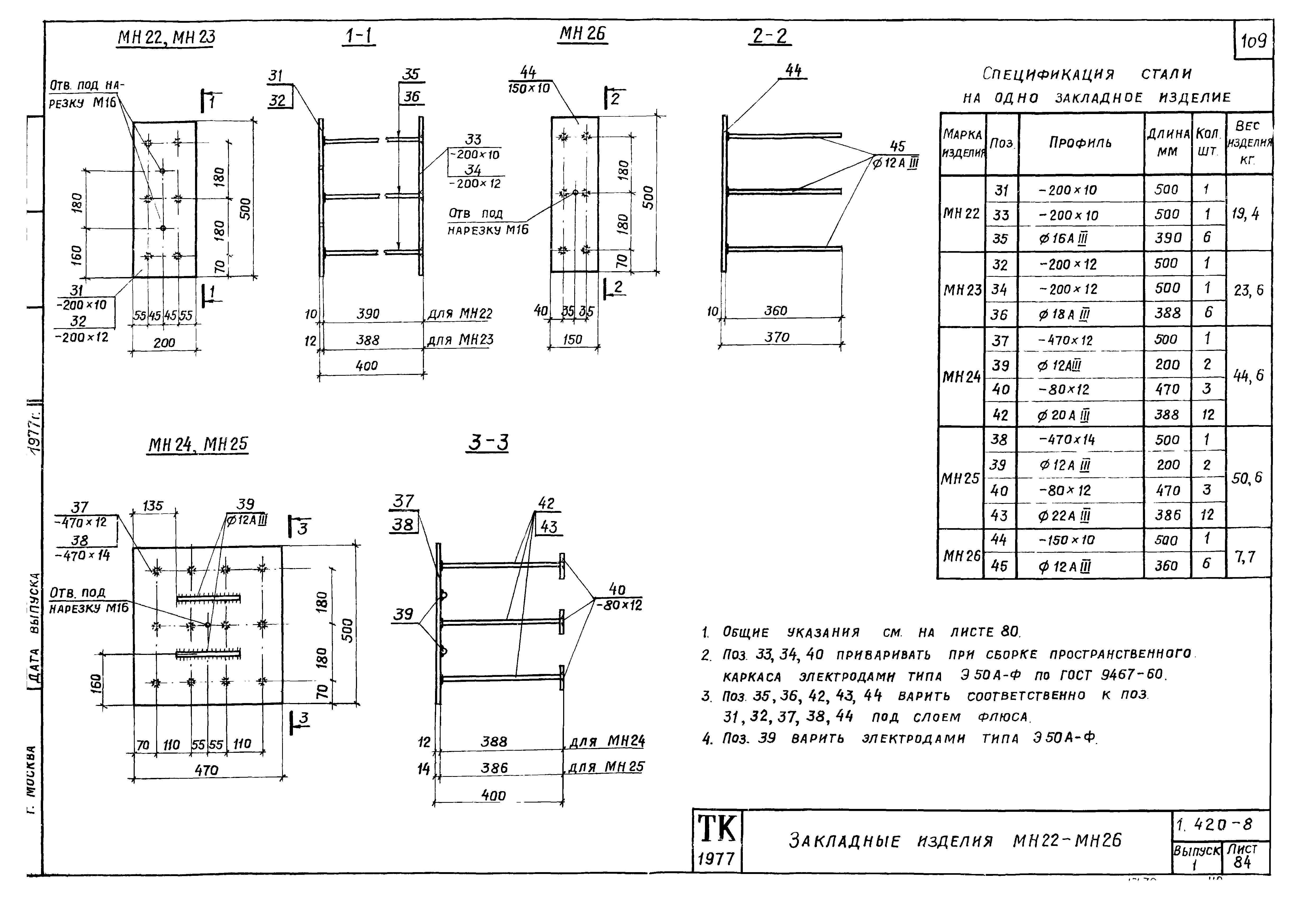 Серия 1.420-8