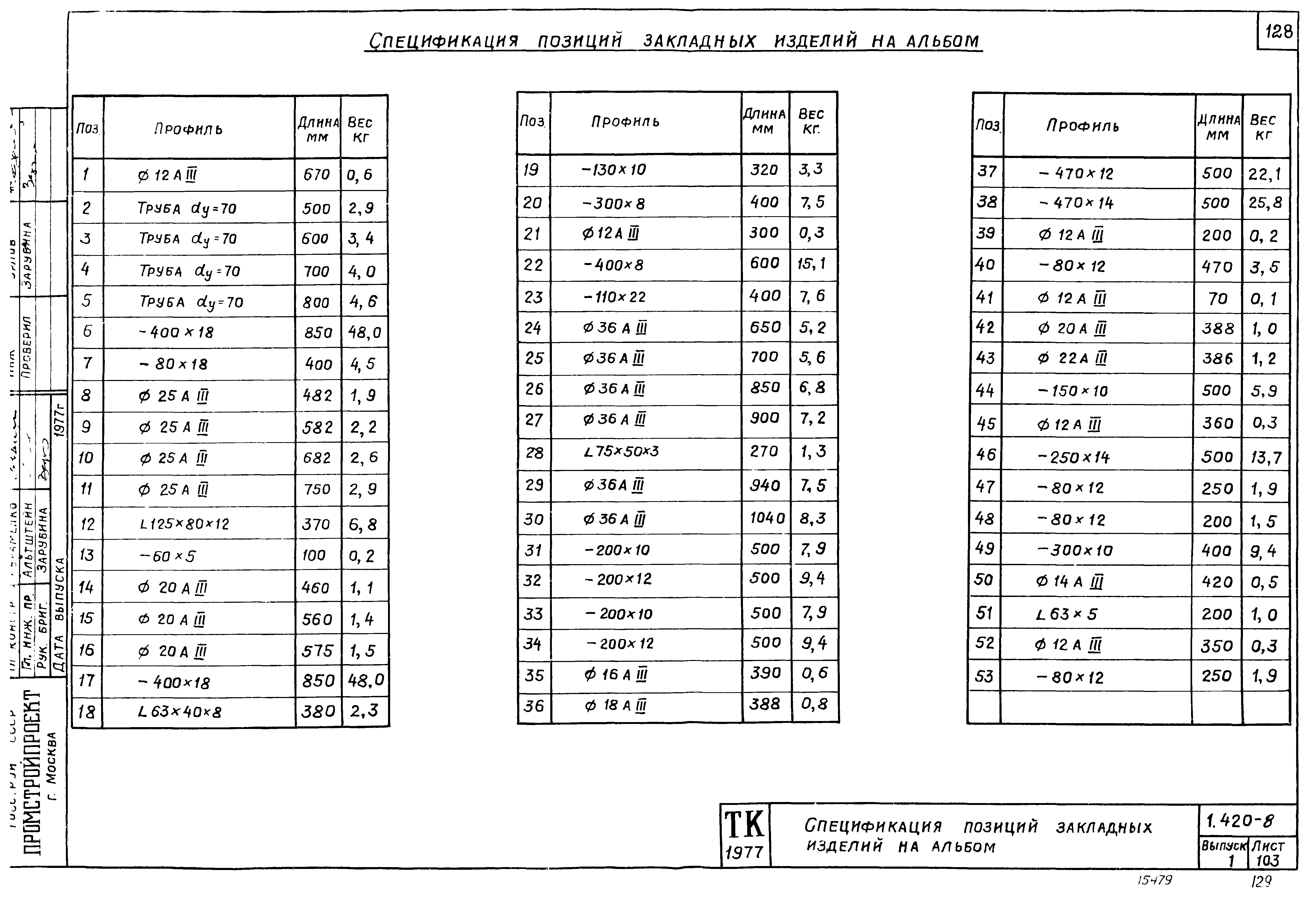 Серия 1.420-8