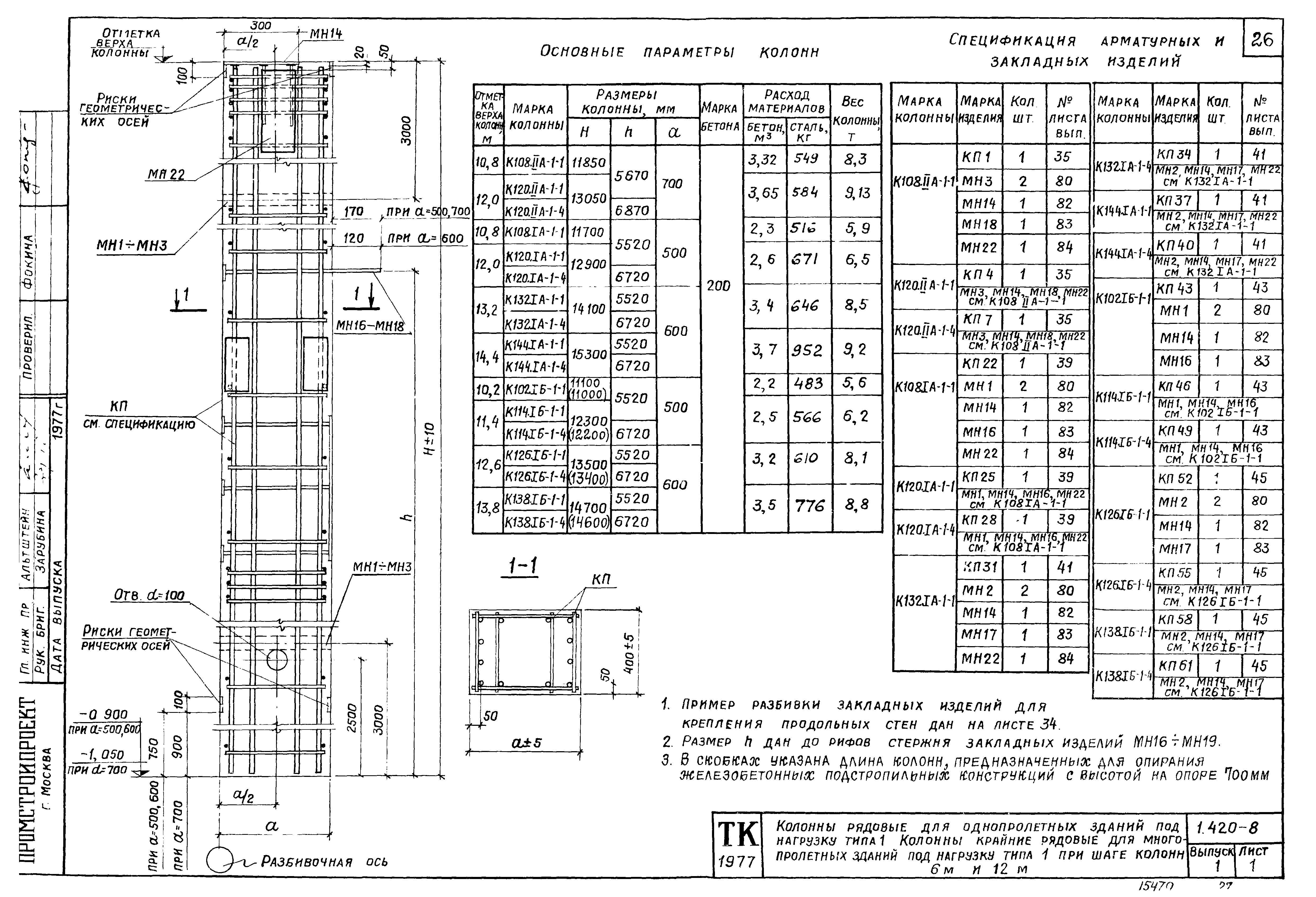 Серия 1.420-8