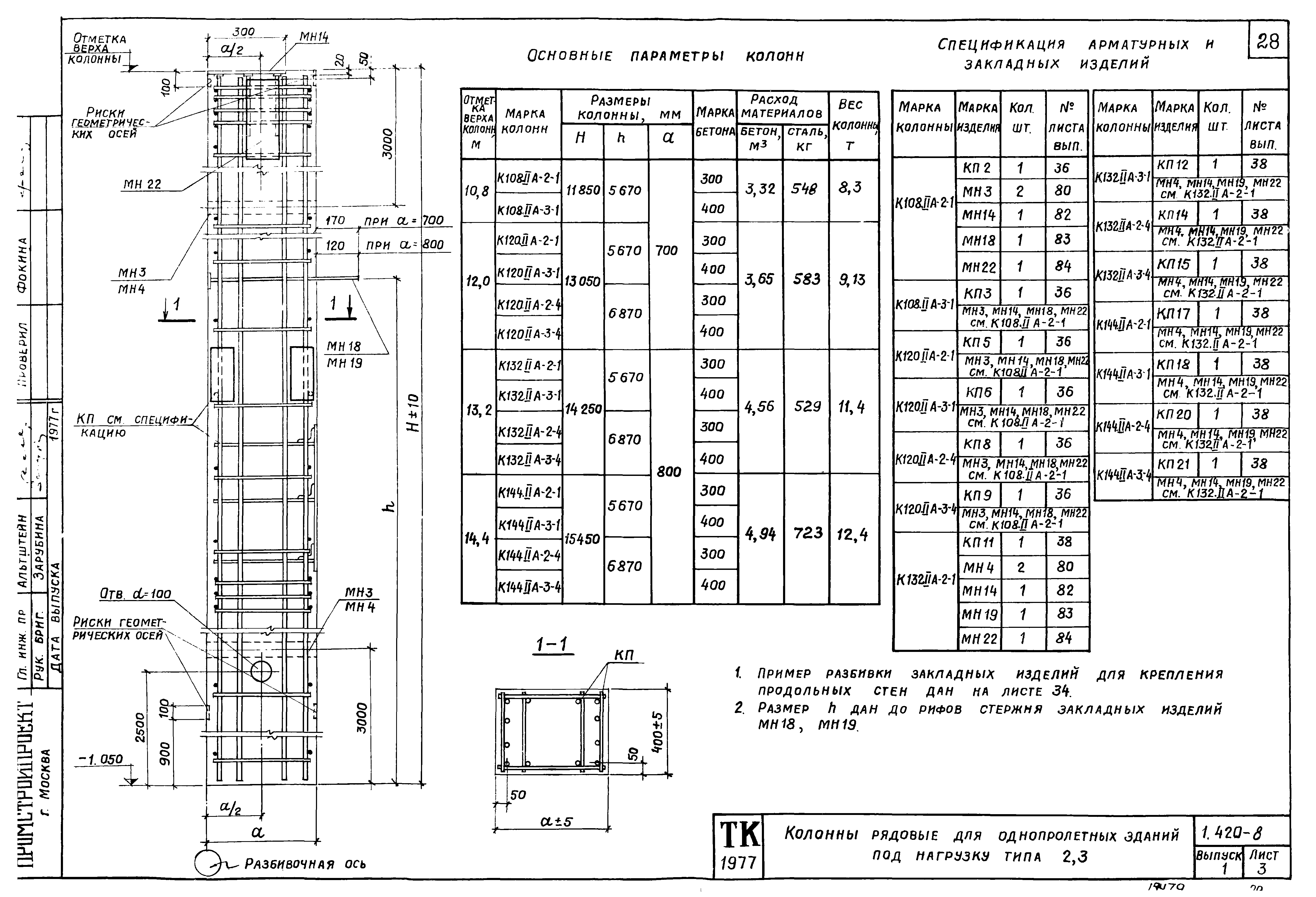 Серия 1.420-8