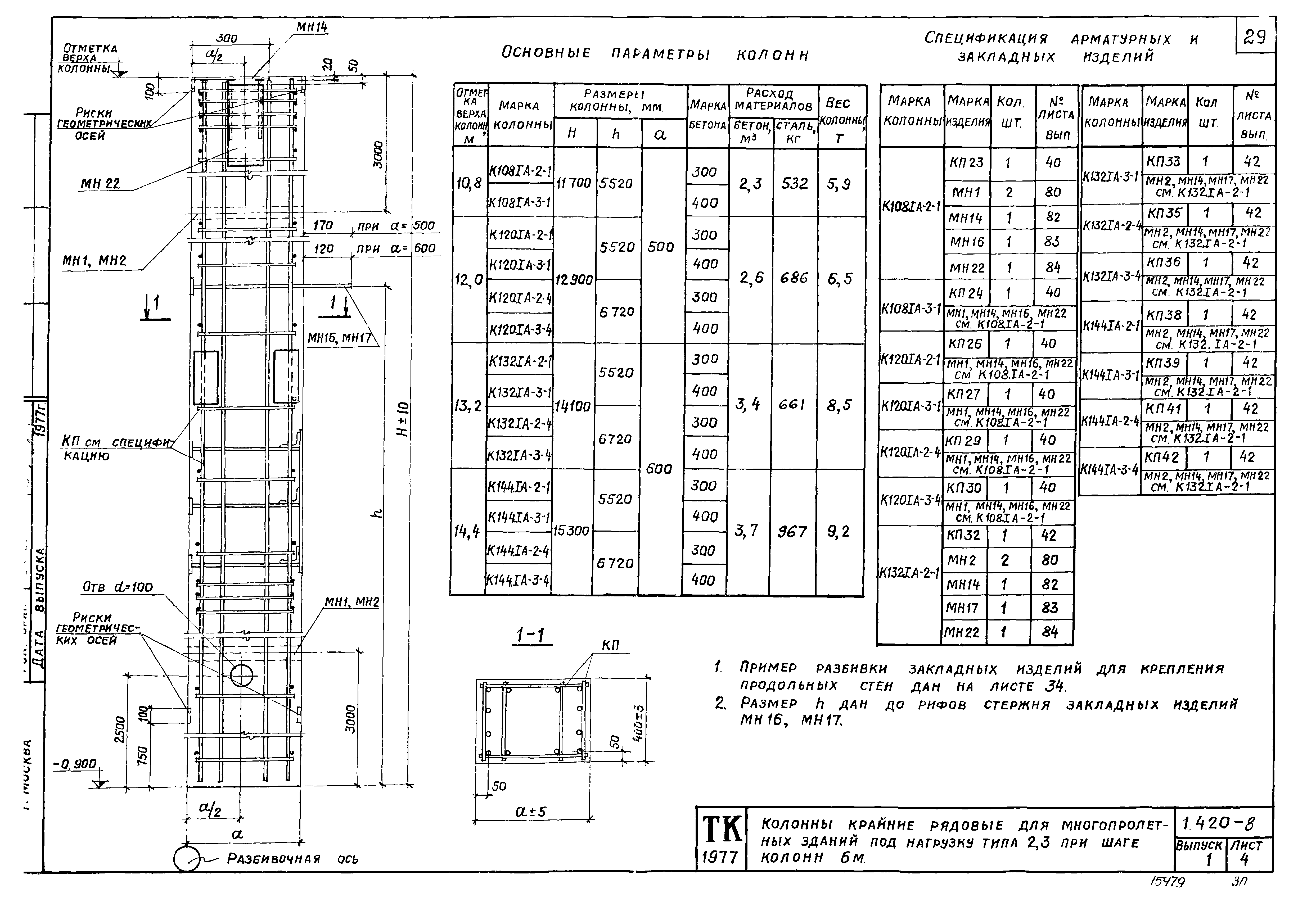 Серия 1.420-8