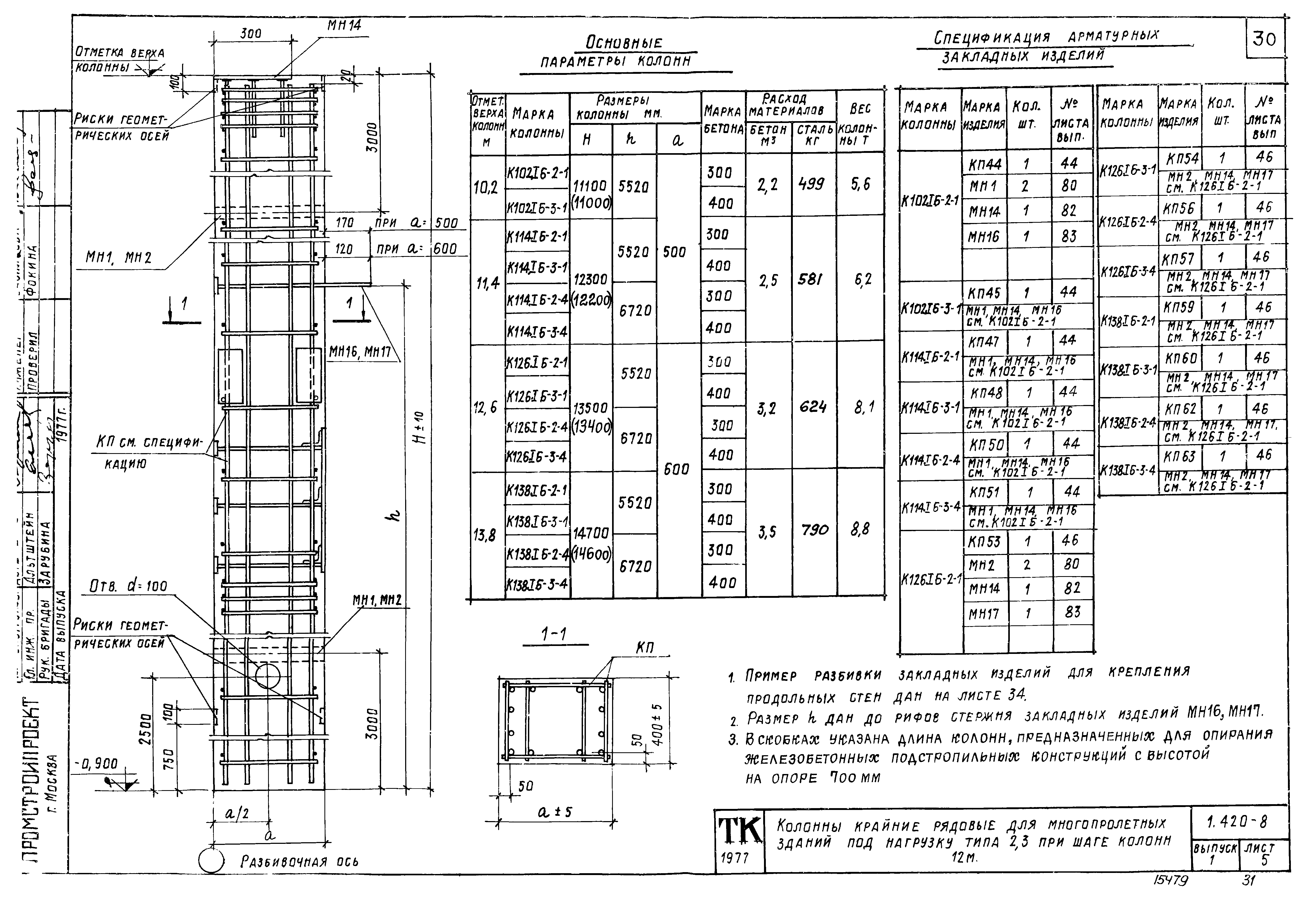 Серия 1.420-8