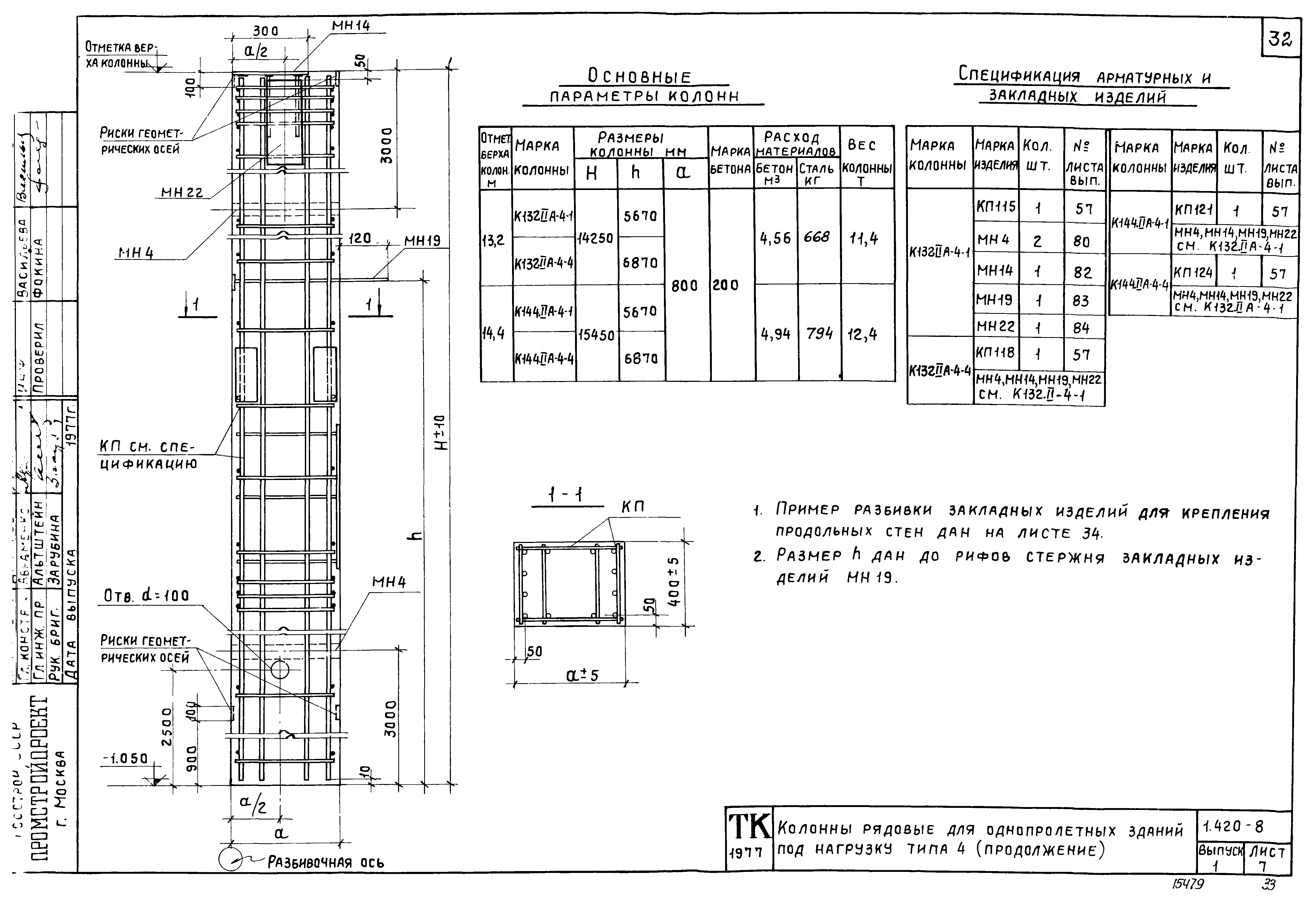 Серия 1.420-8