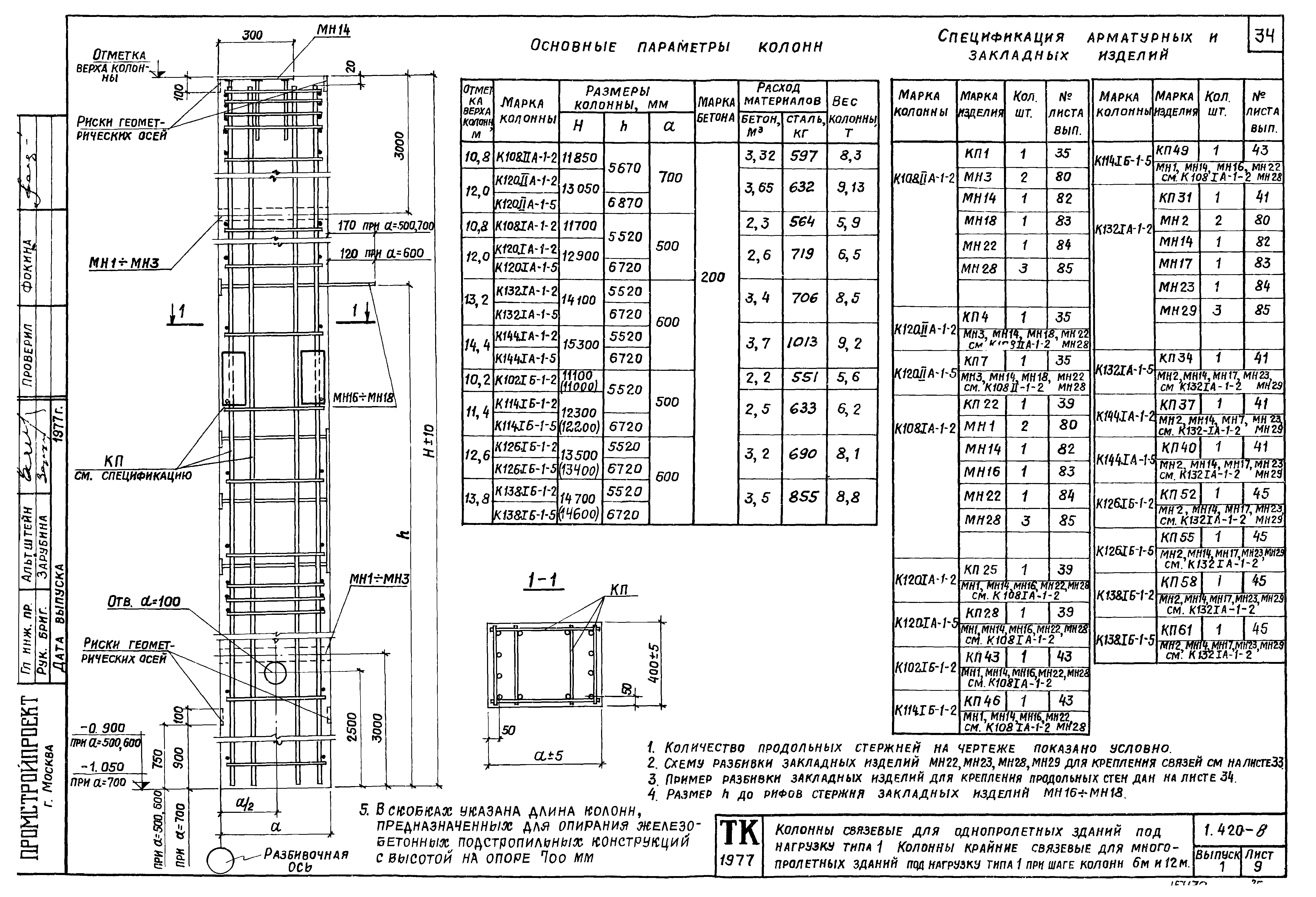 Серия 1.420-8