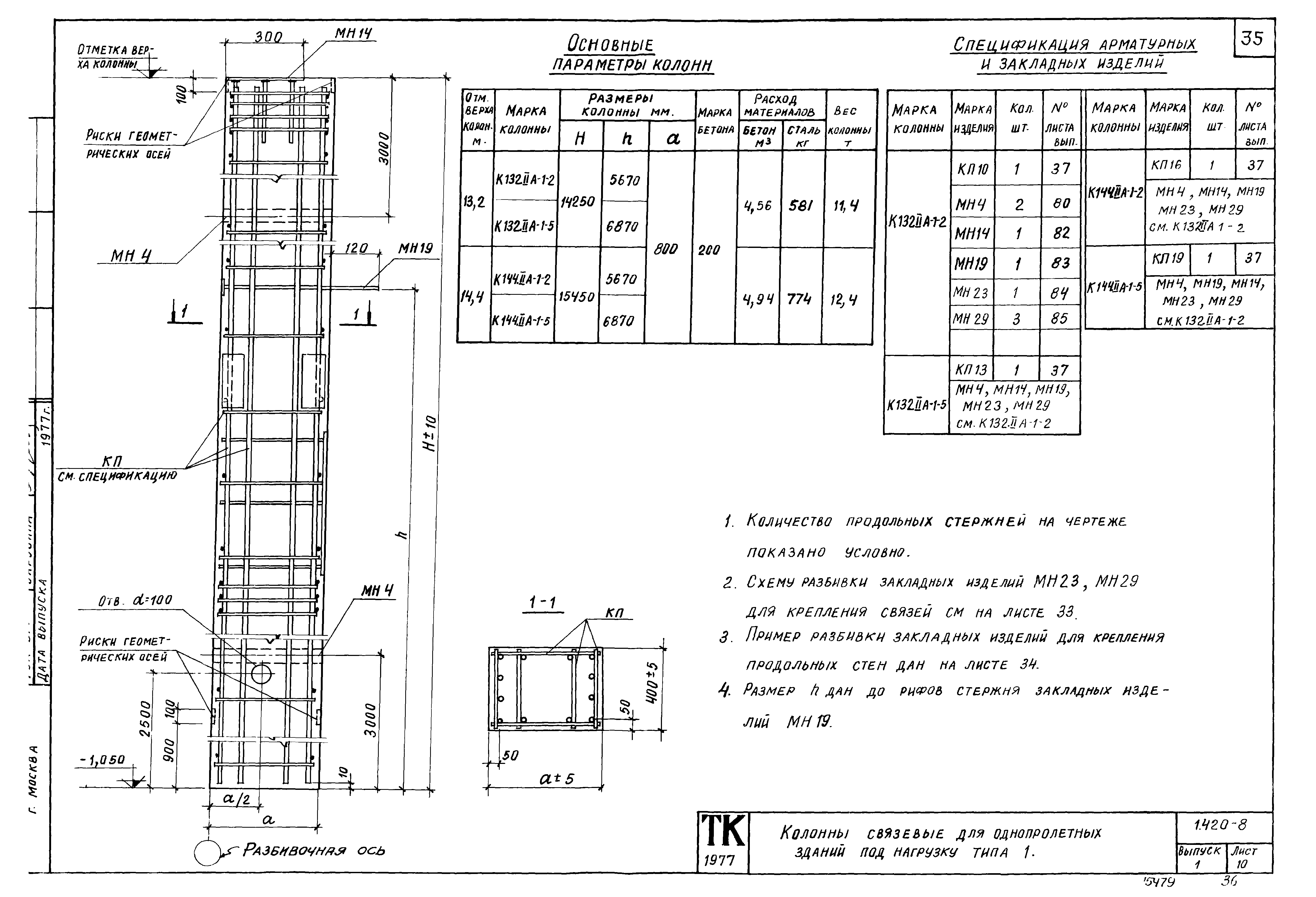 Серия 1.420-8